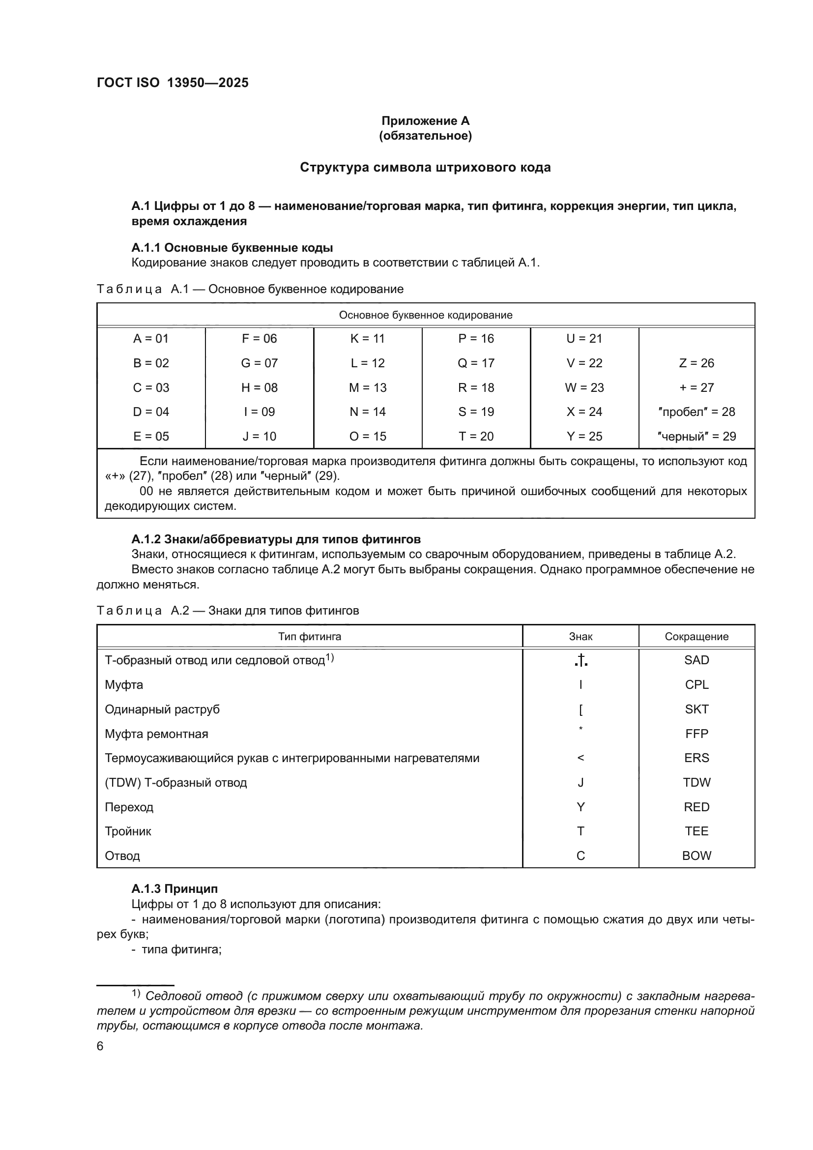 ГОСТ ISO 13950-2025