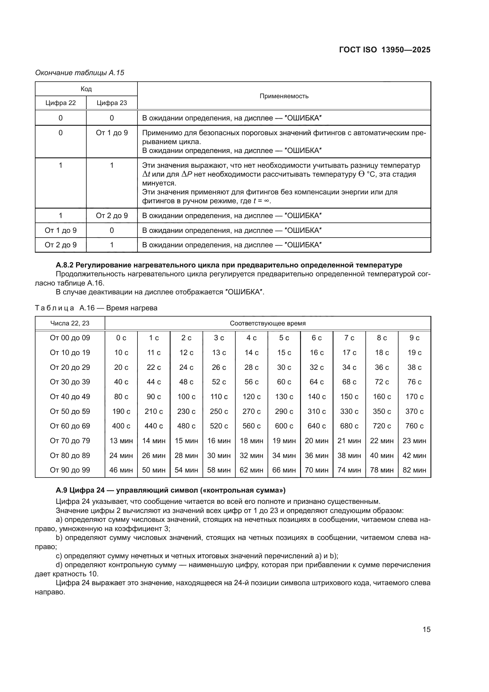 ГОСТ ISO 13950-2025