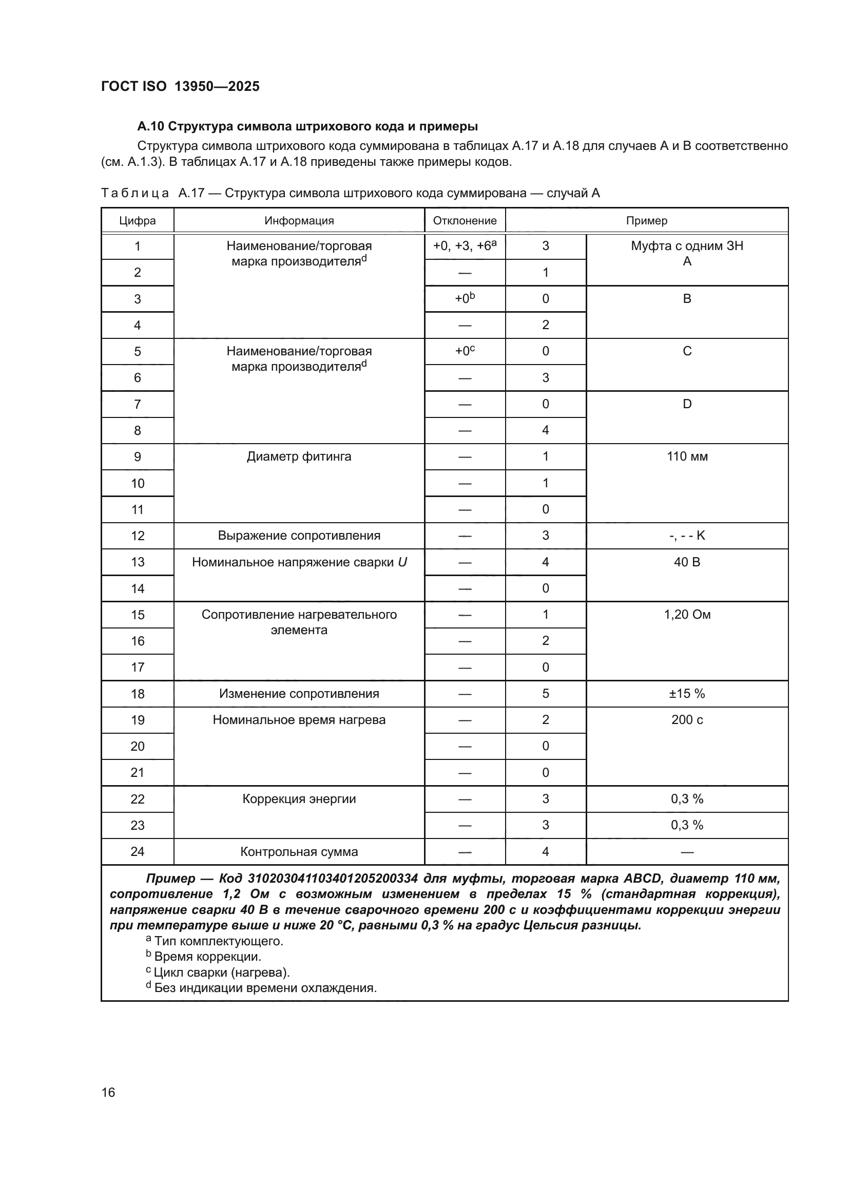ГОСТ ISO 13950-2025