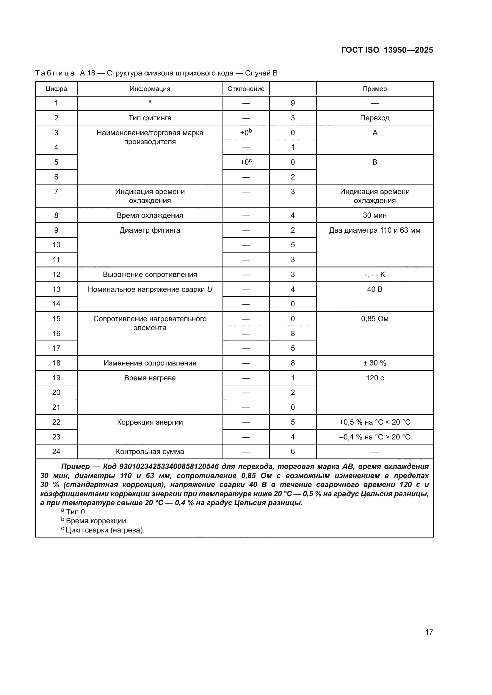 ГОСТ ISO 13950-2025