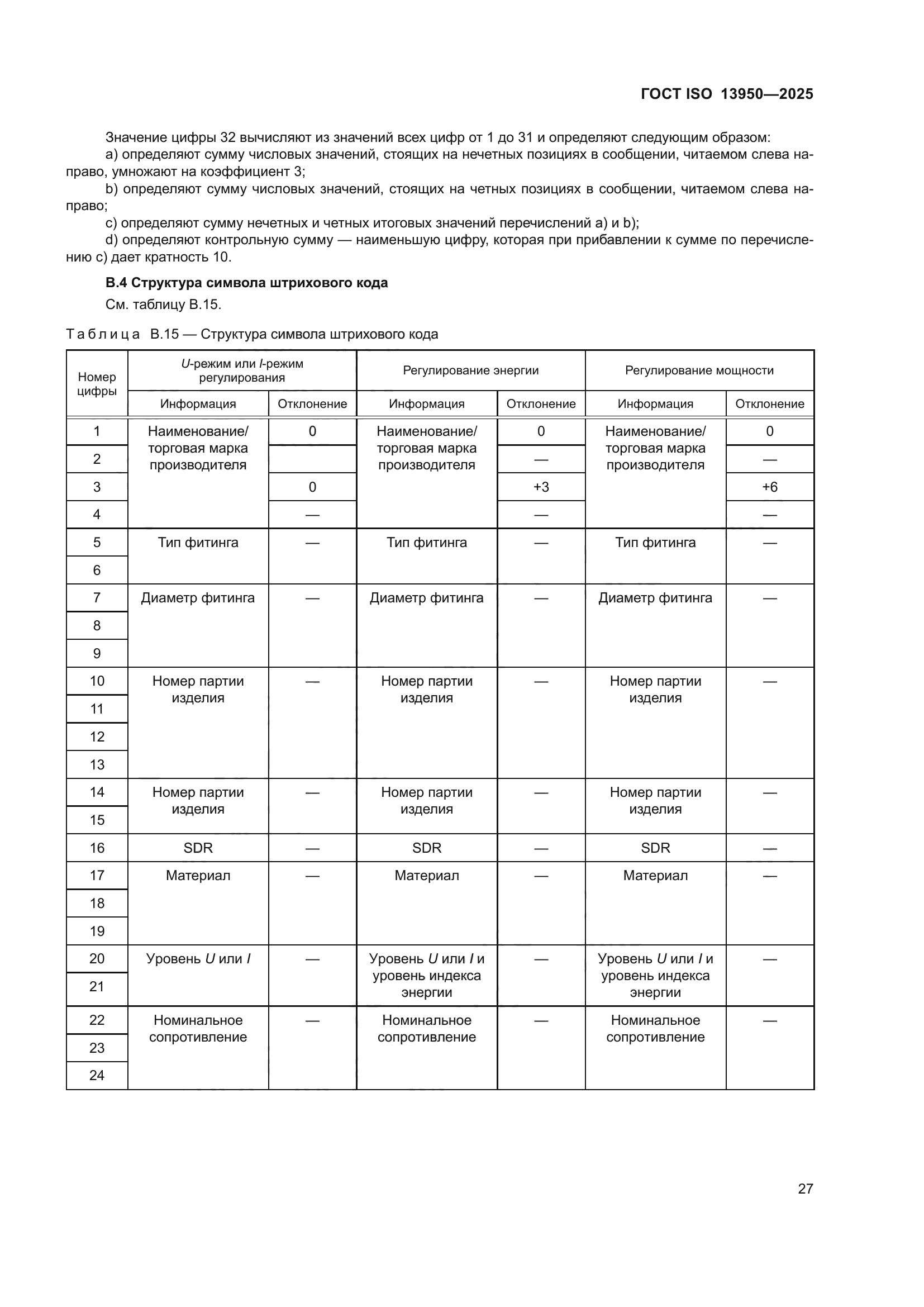 ГОСТ ISO 13950-2025