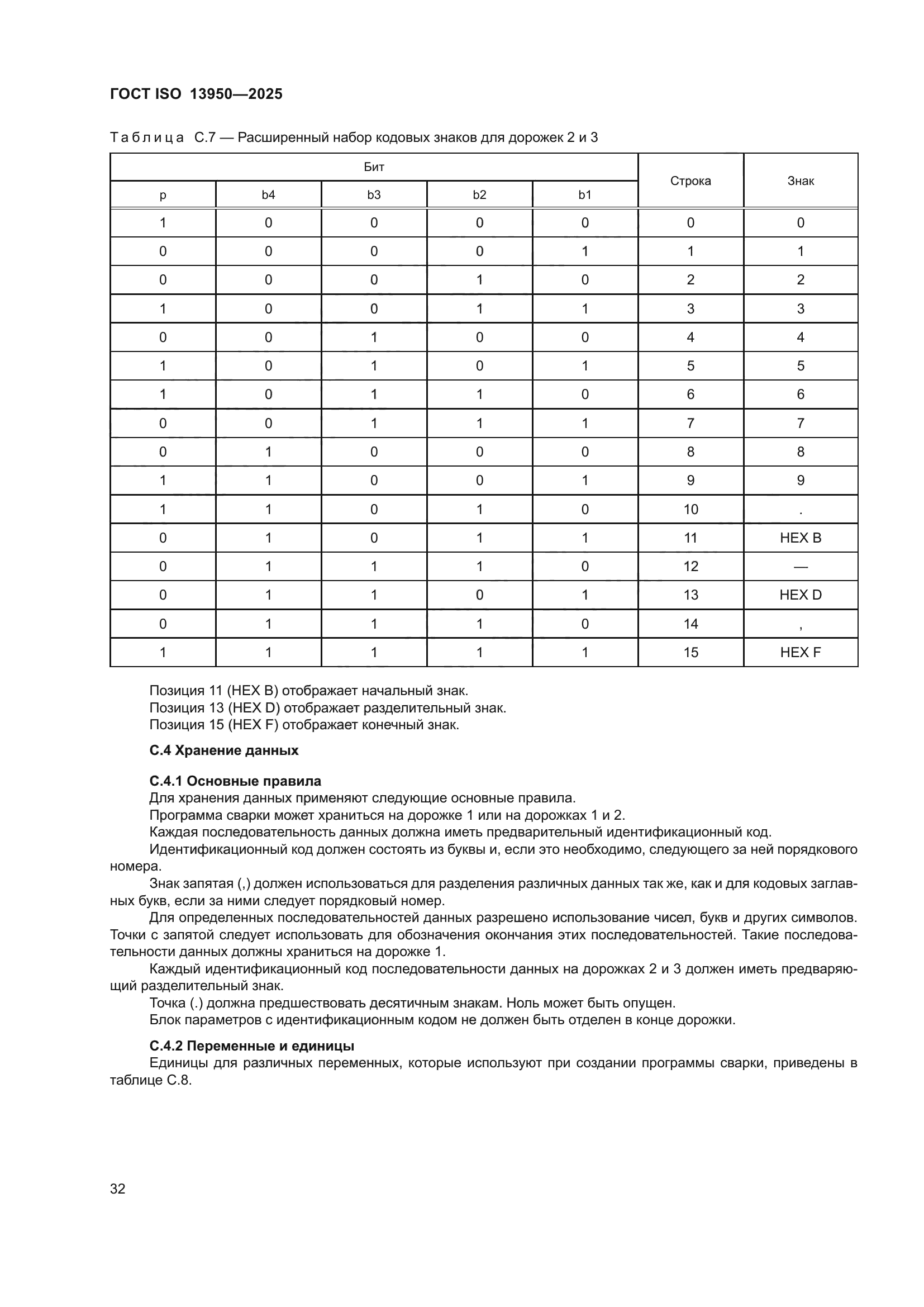 ГОСТ ISO 13950-2025