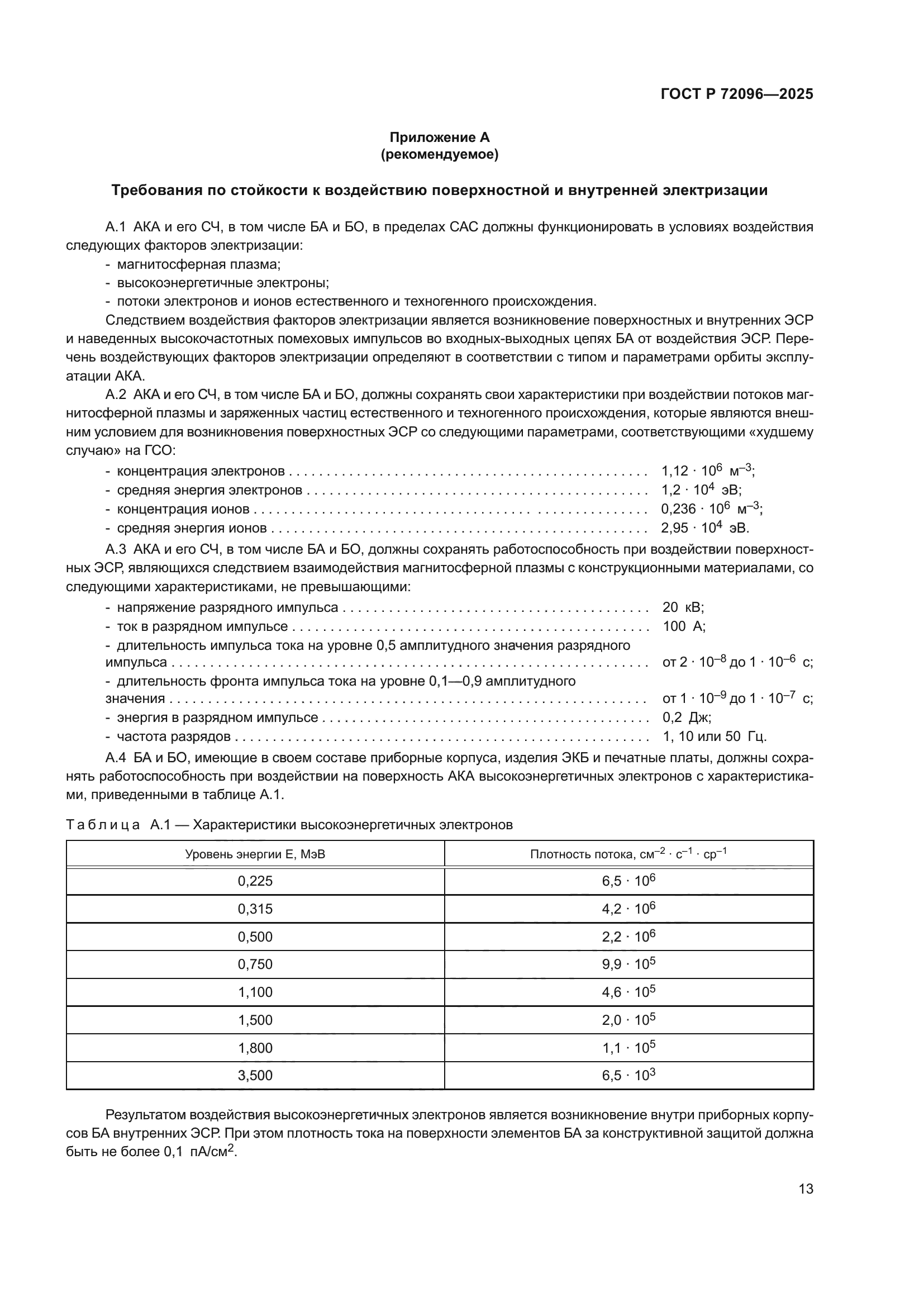 ГОСТ Р 72096-2025