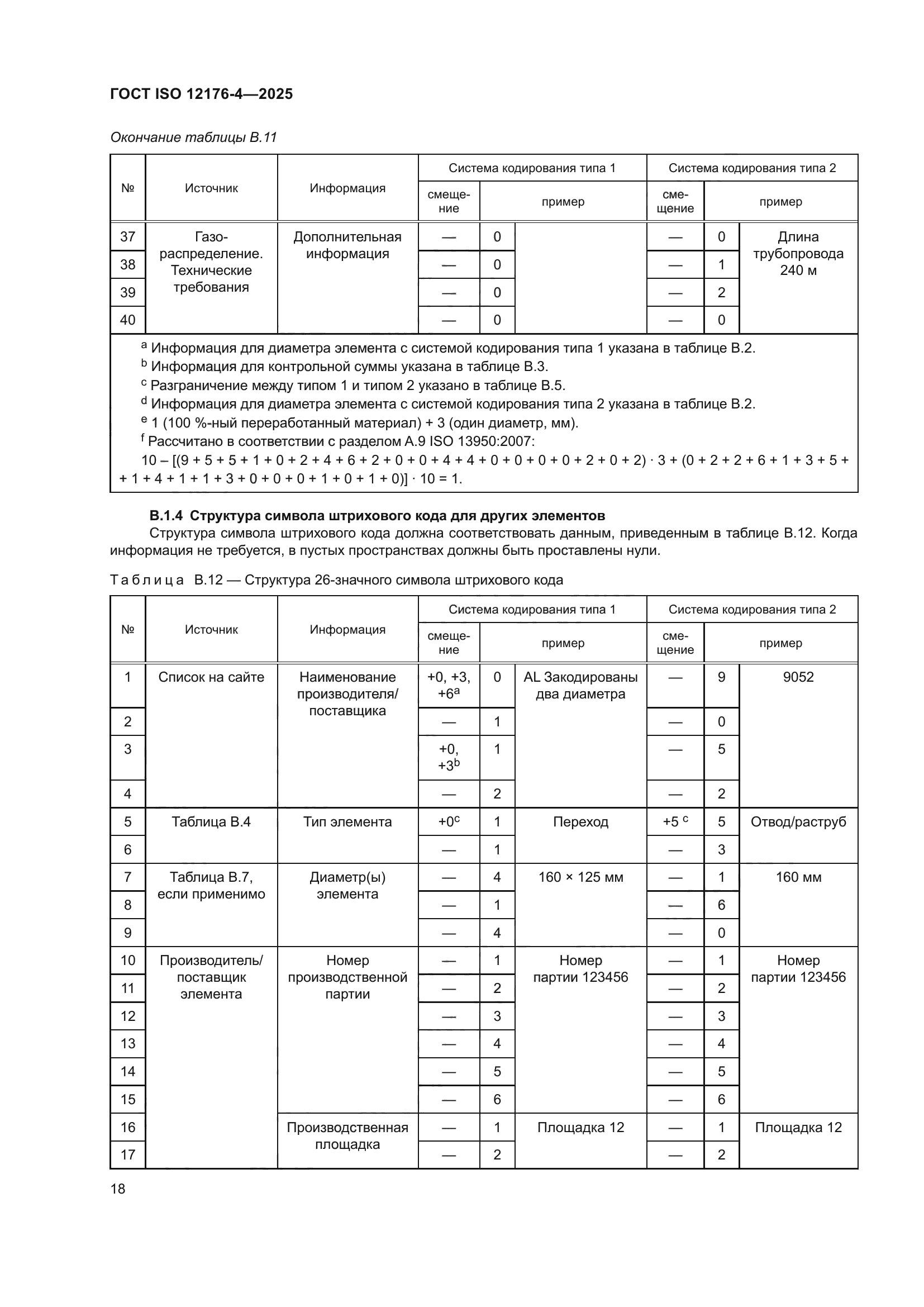 ГОСТ ISO 12176-4-2025