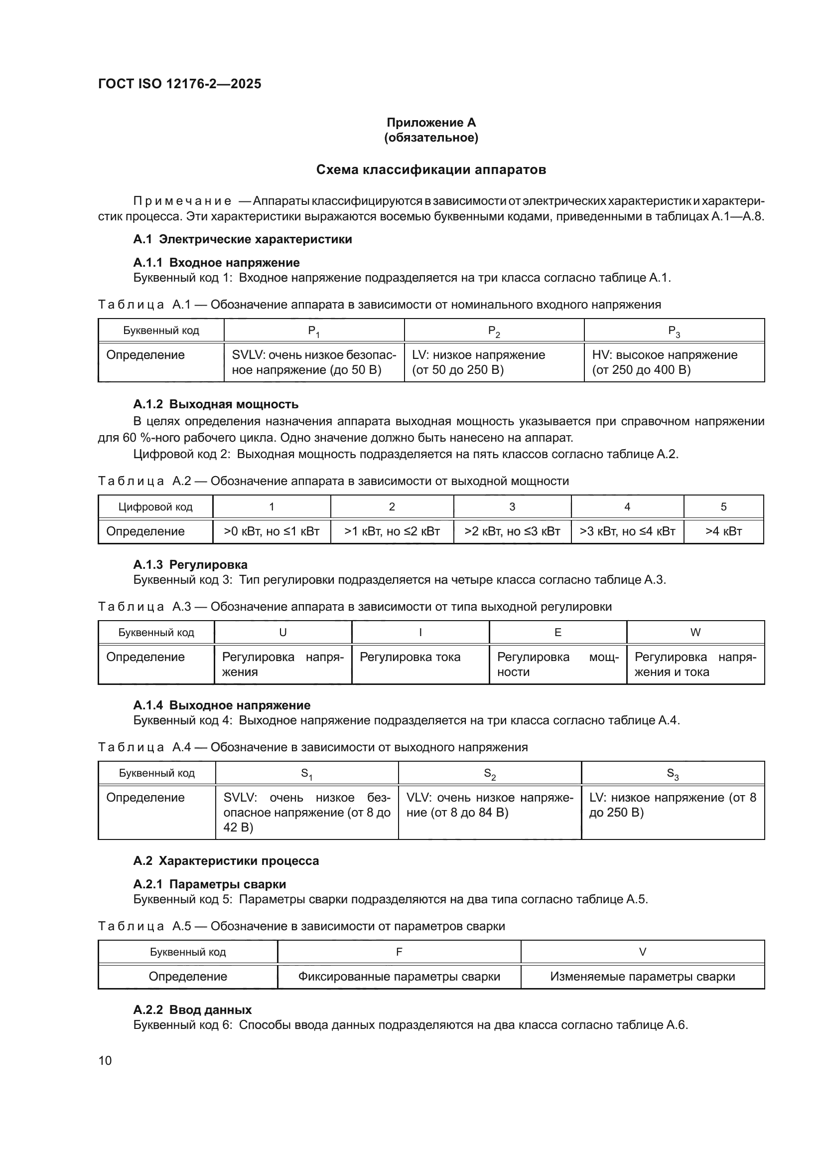 ГОСТ ISO 12176-2-2025