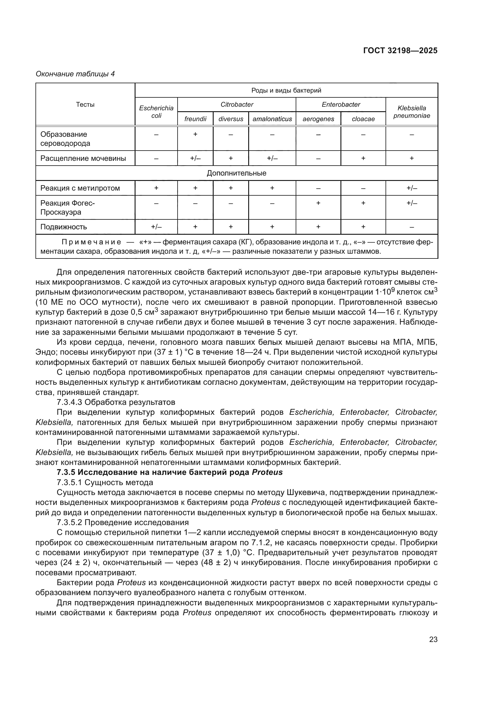 ГОСТ 32198-2025
