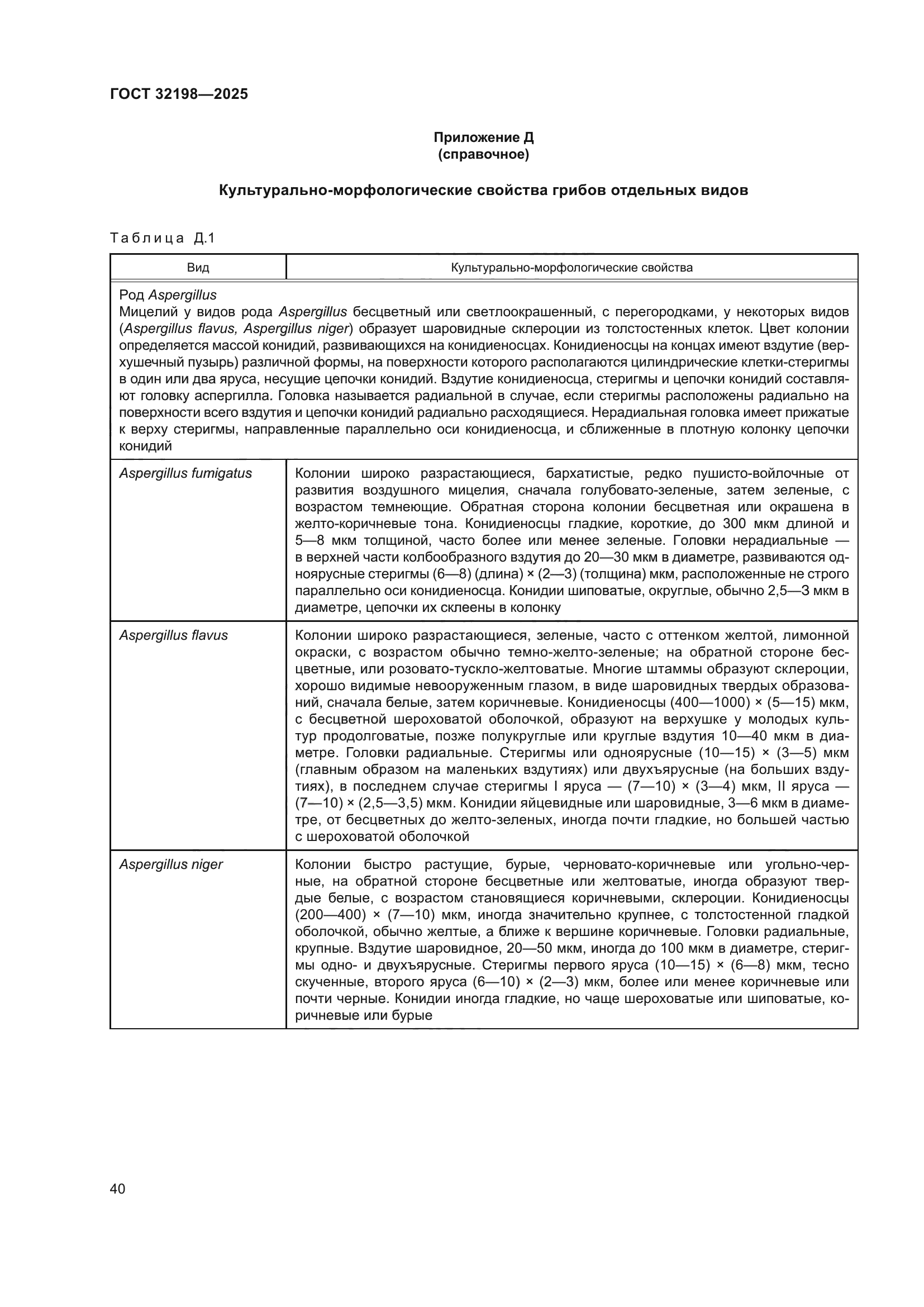 ГОСТ 32198-2025