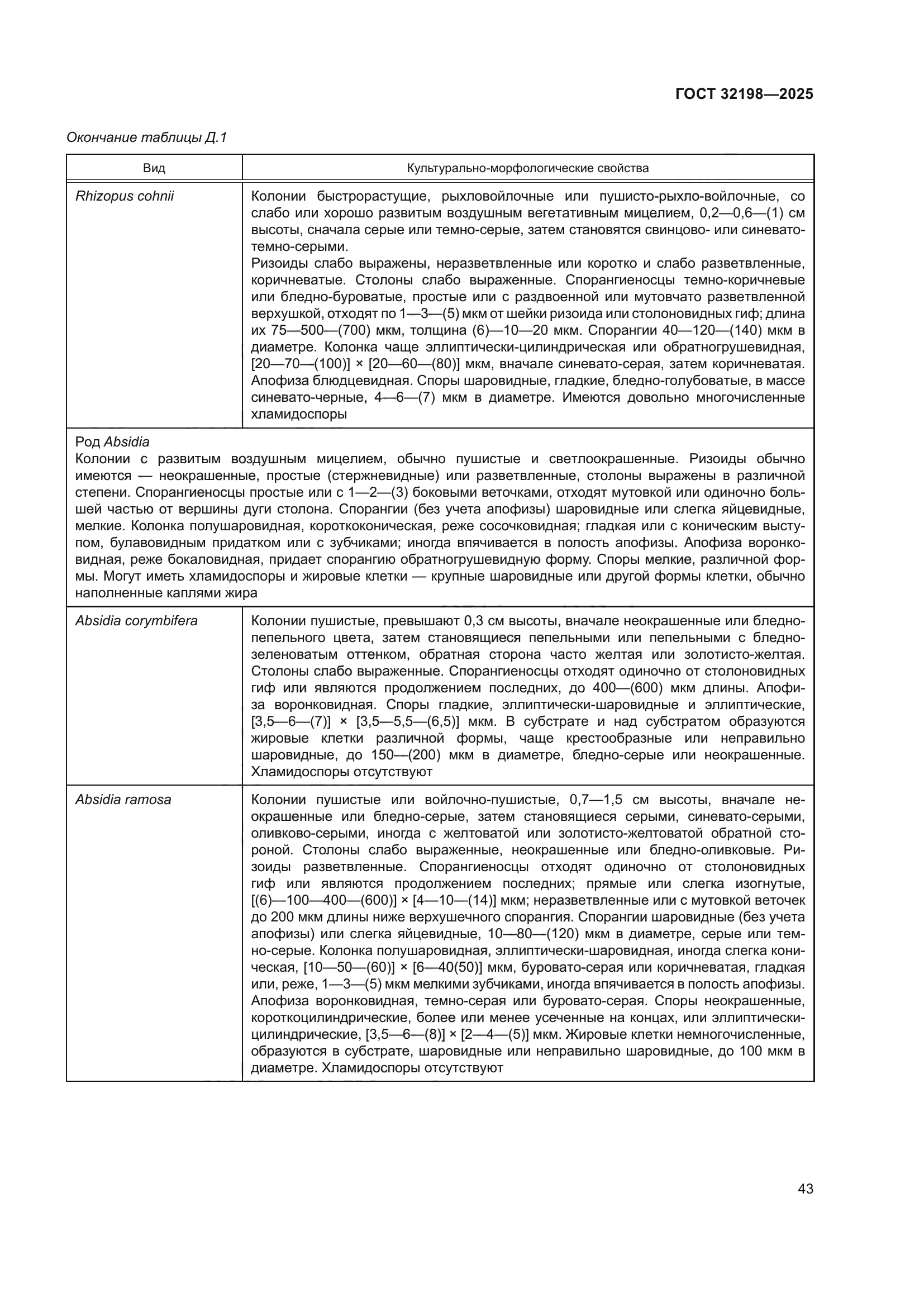 ГОСТ 32198-2025