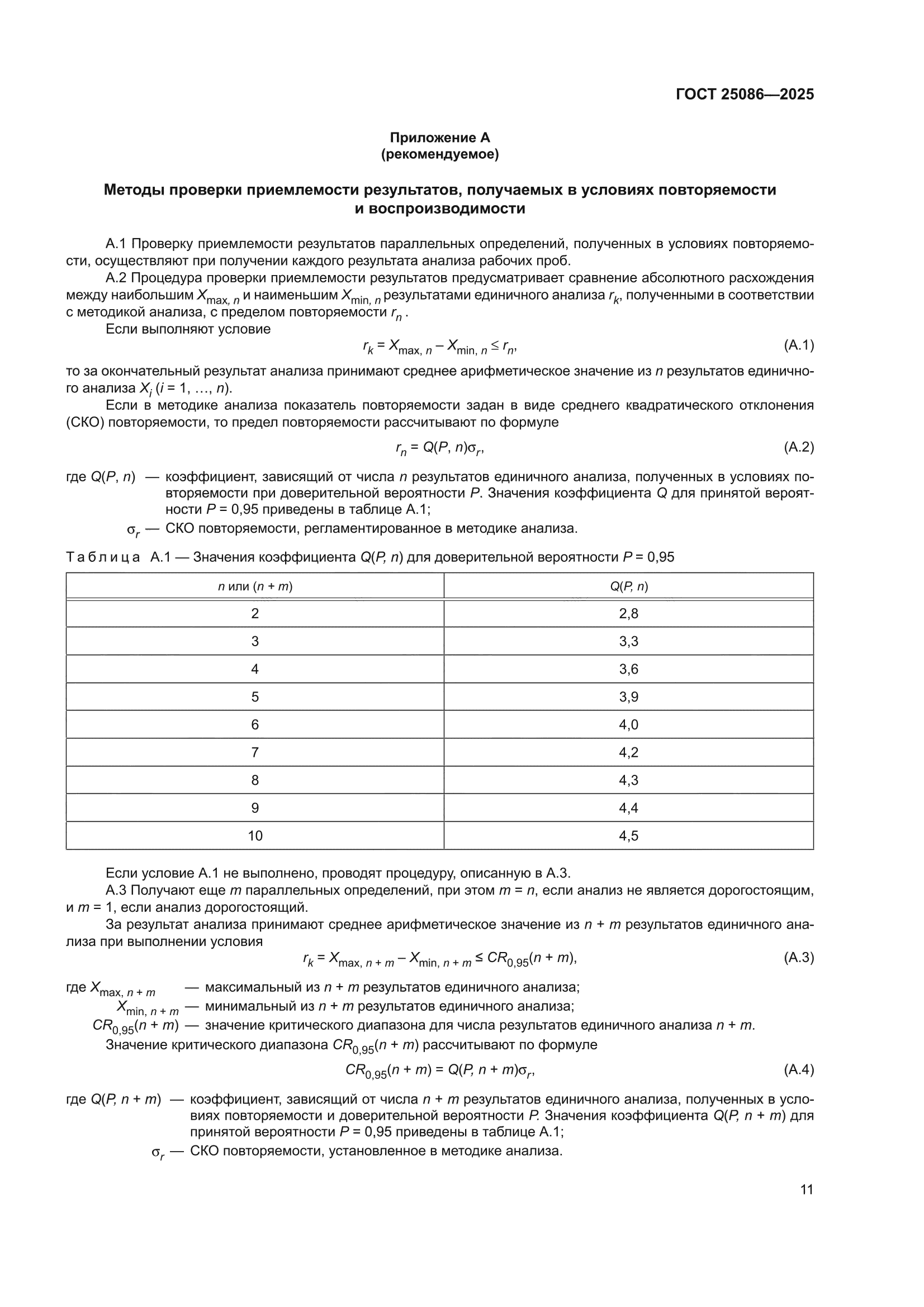 ГОСТ 25086-2025