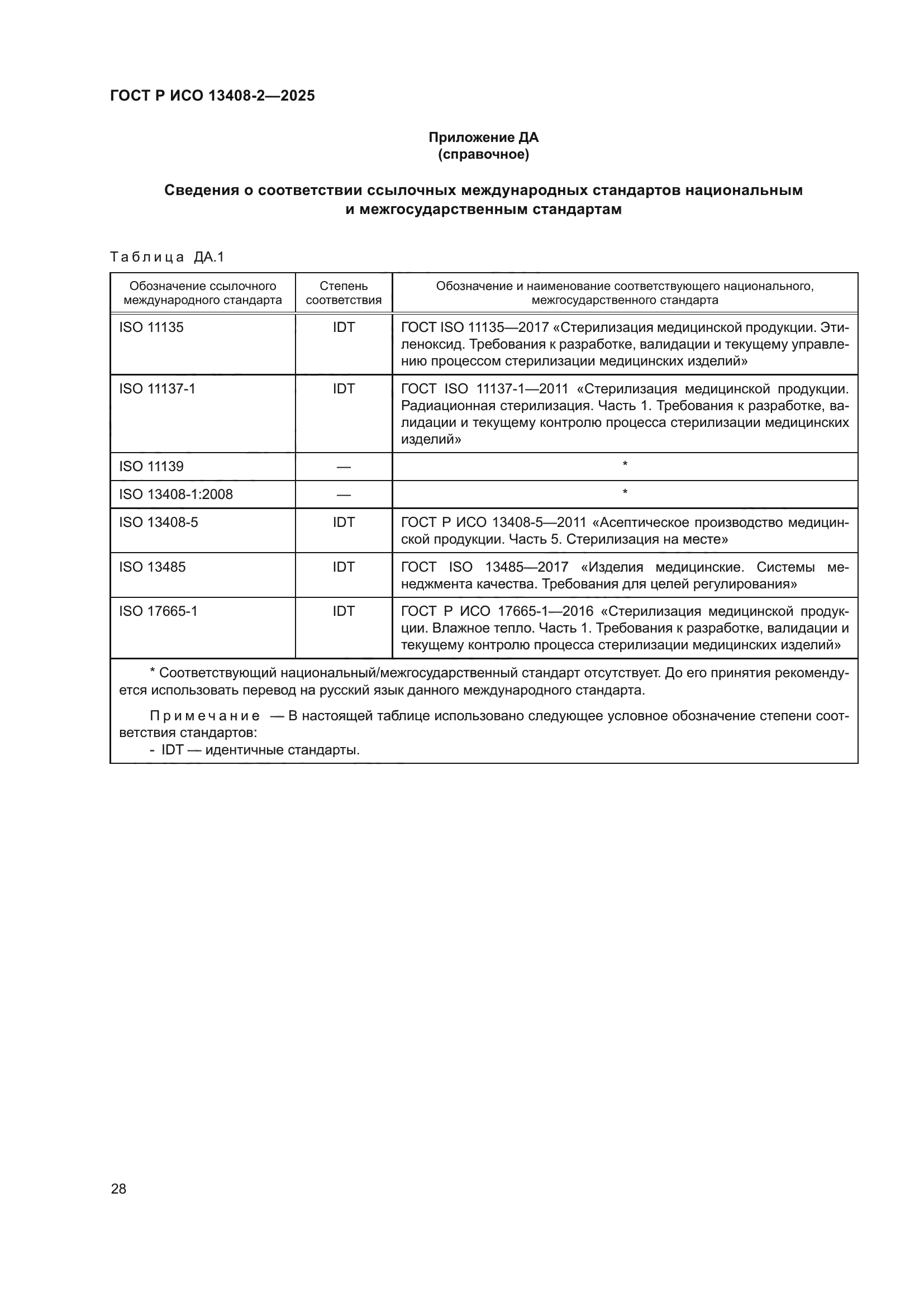ГОСТ Р ИСО 13408-2-2025