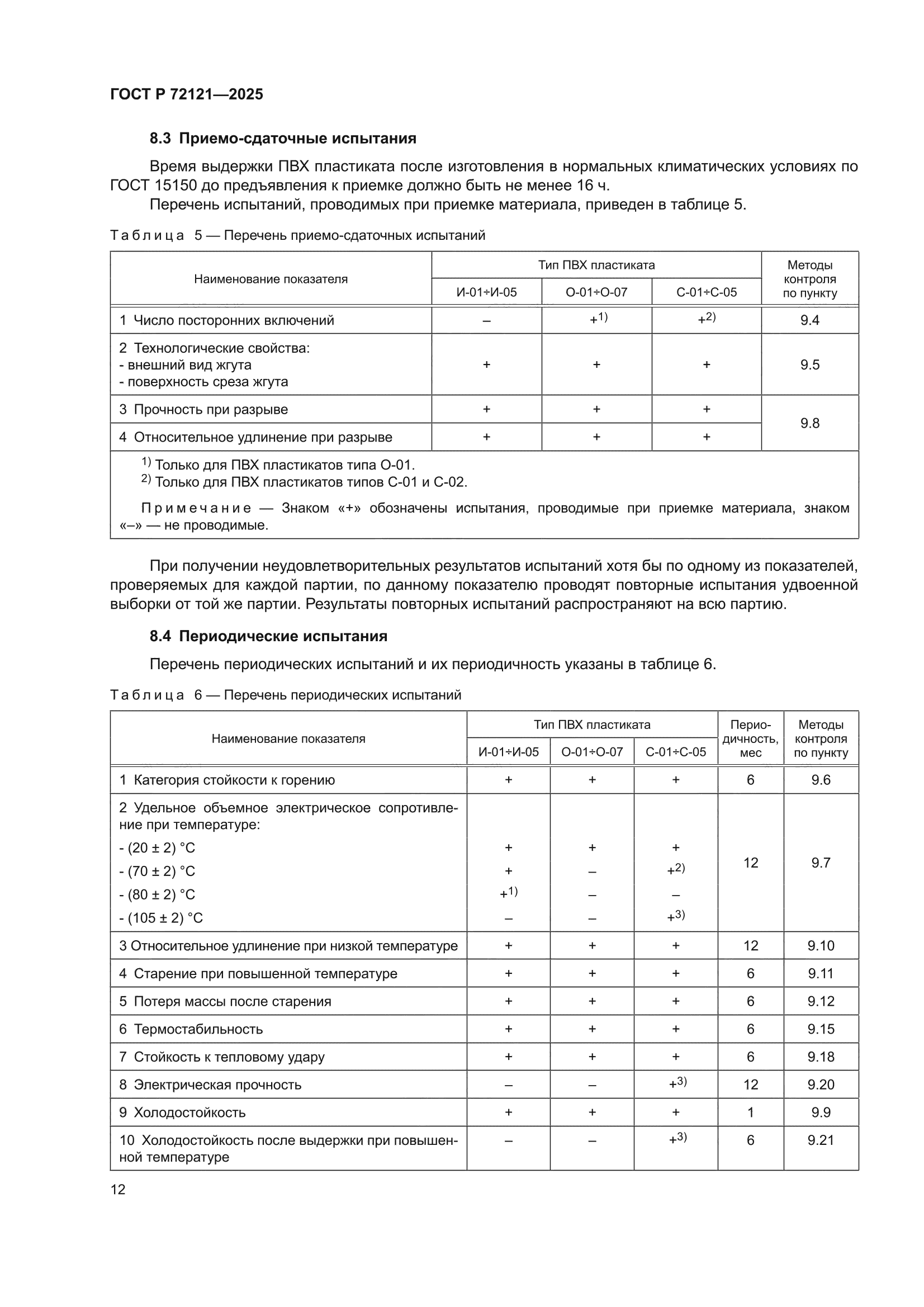 ГОСТ Р 72121-2025