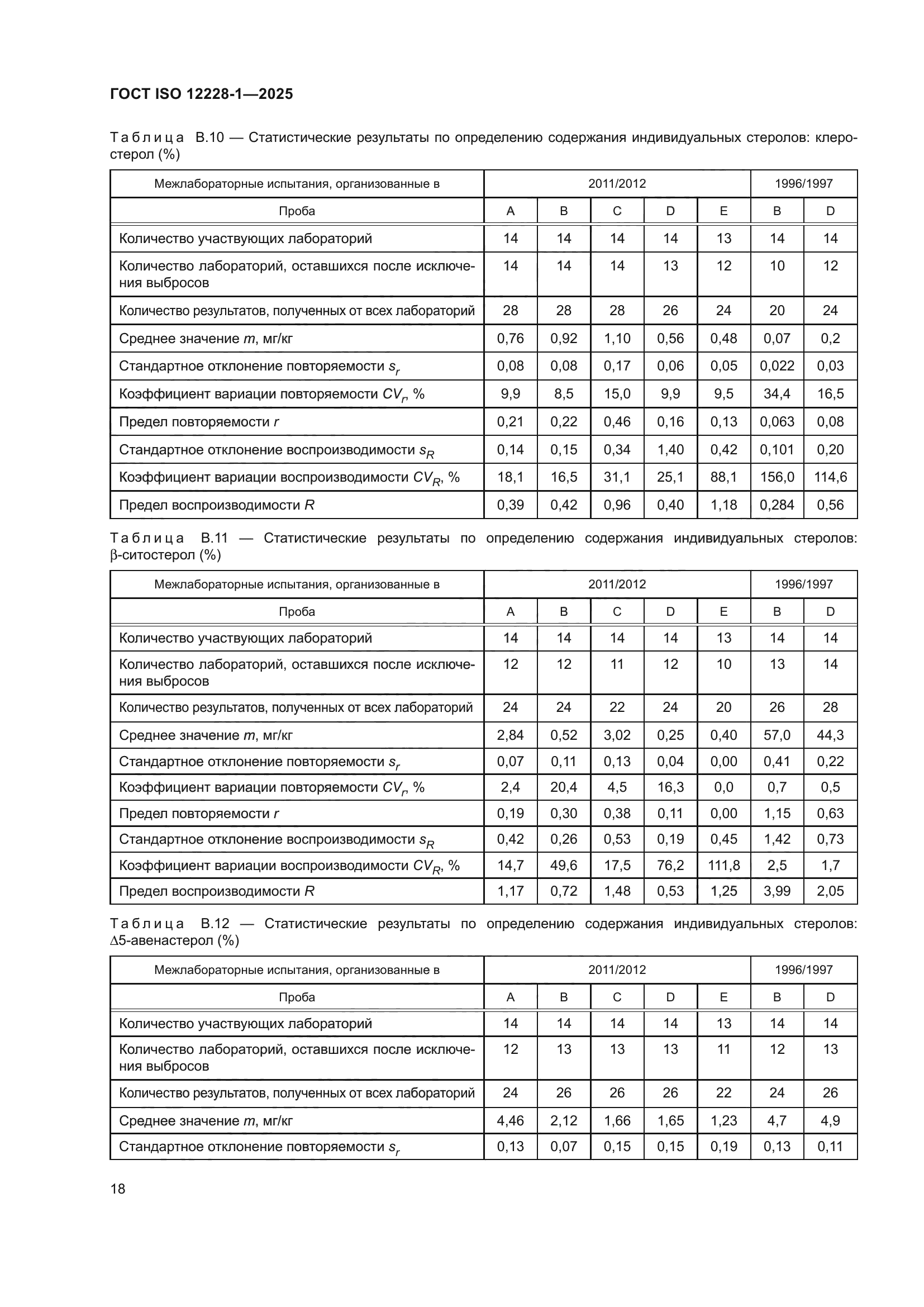 ГОСТ ISO 12228-1-2025