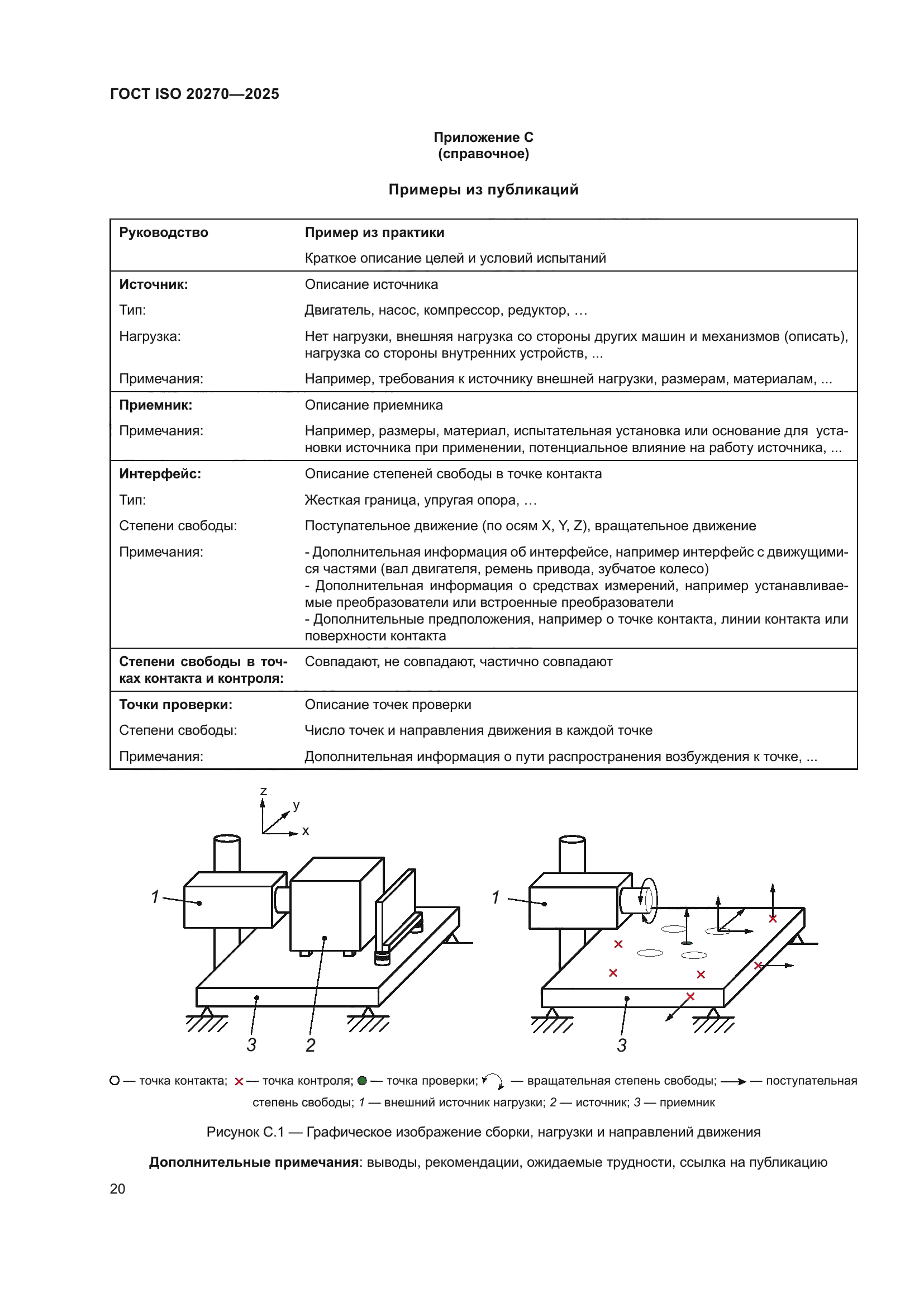 ГОСТ ISO 20270-2025