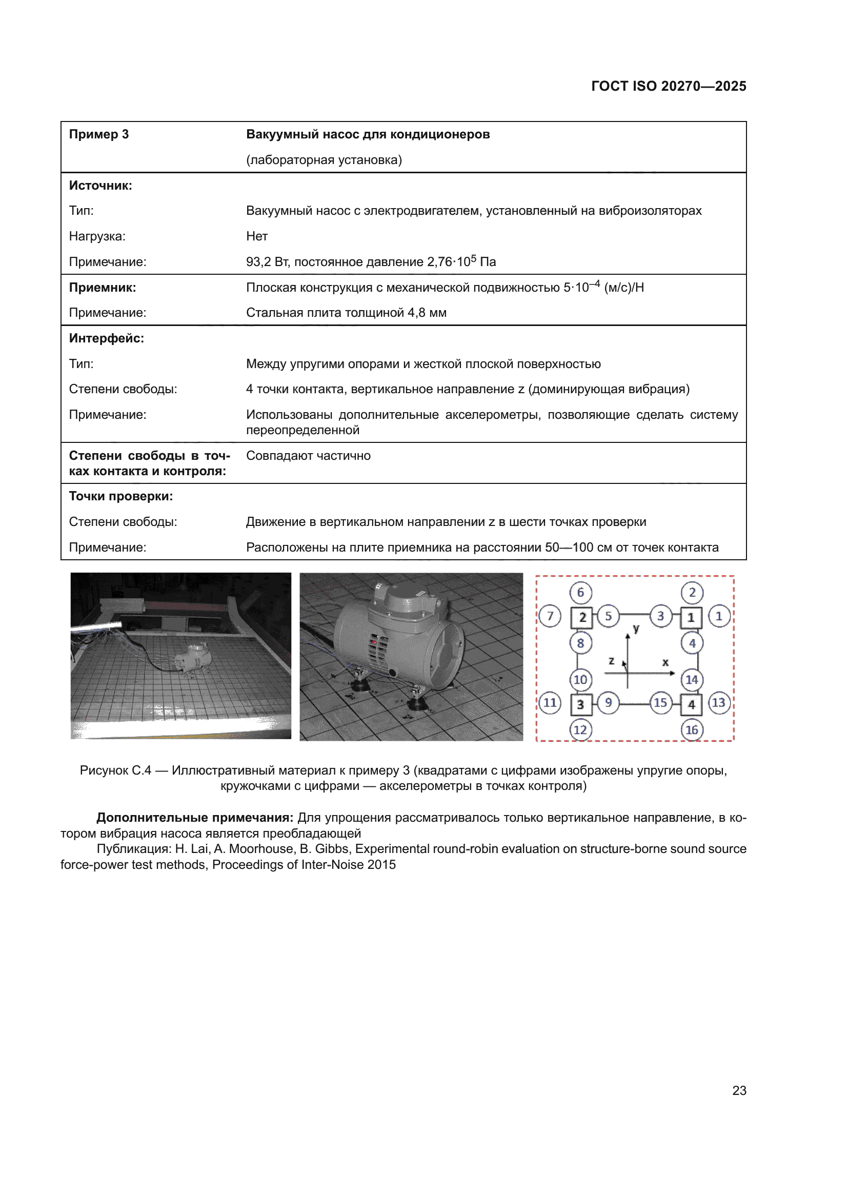 ГОСТ ISO 20270-2025