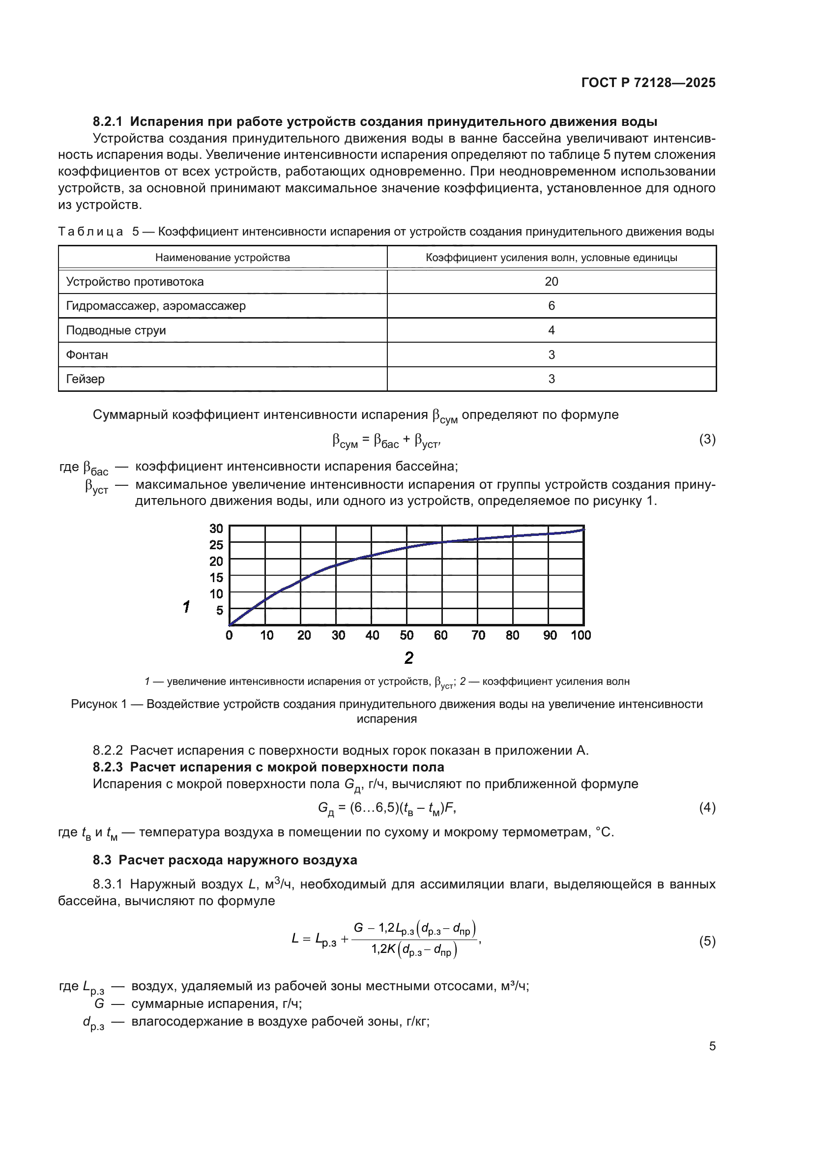 ГОСТ Р 72128-2025