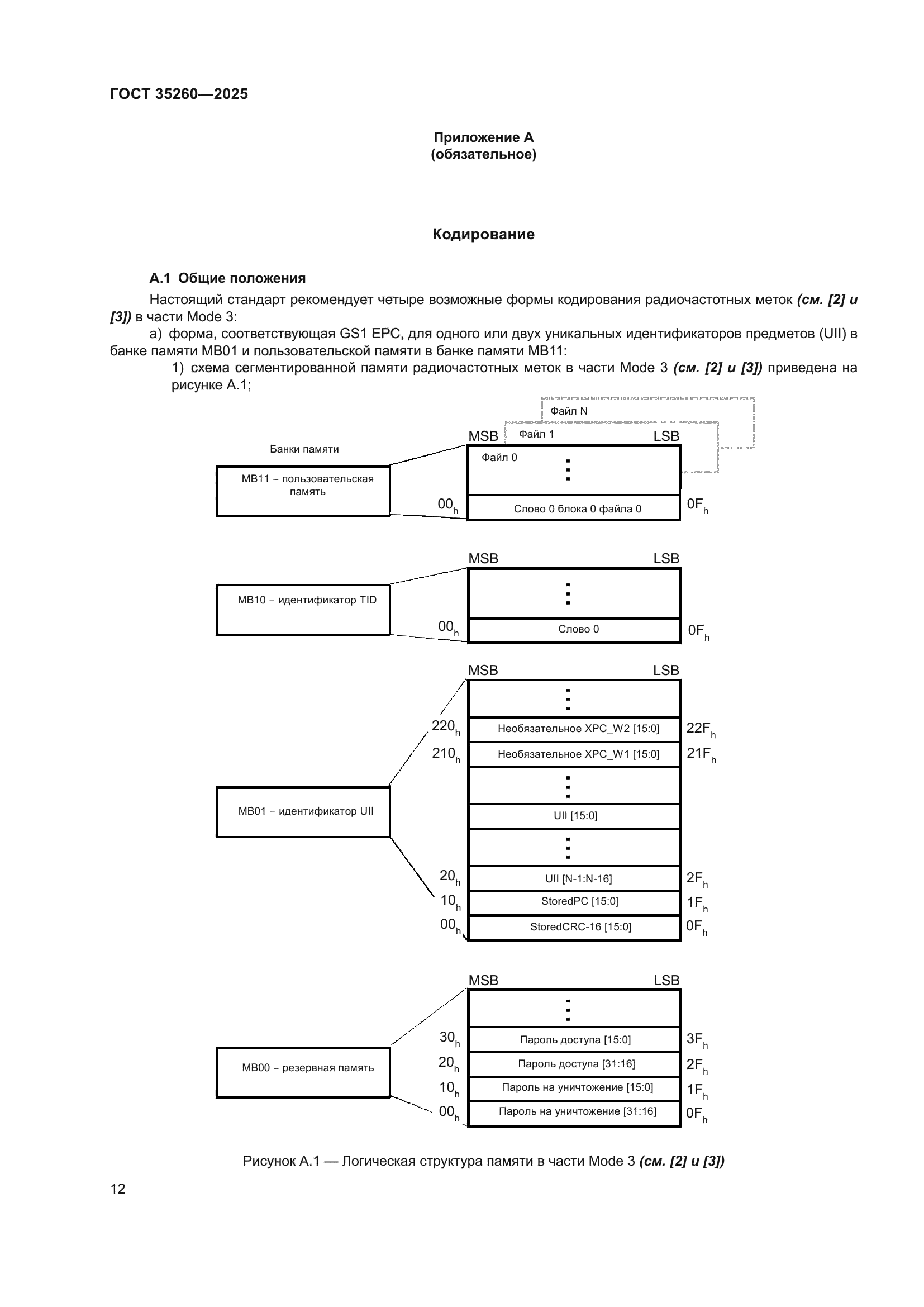 ГОСТ 35260-2025