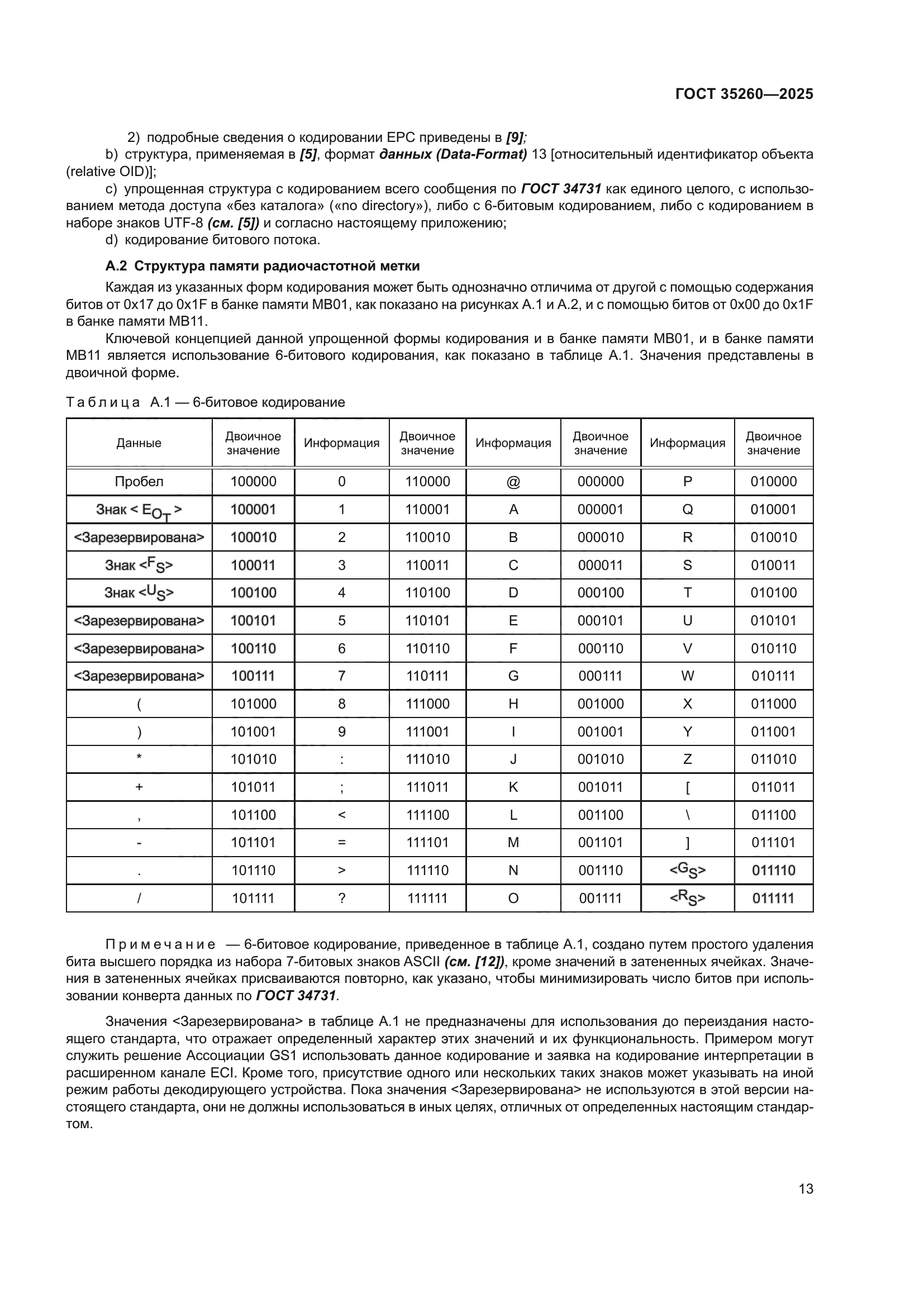 ГОСТ 35260-2025