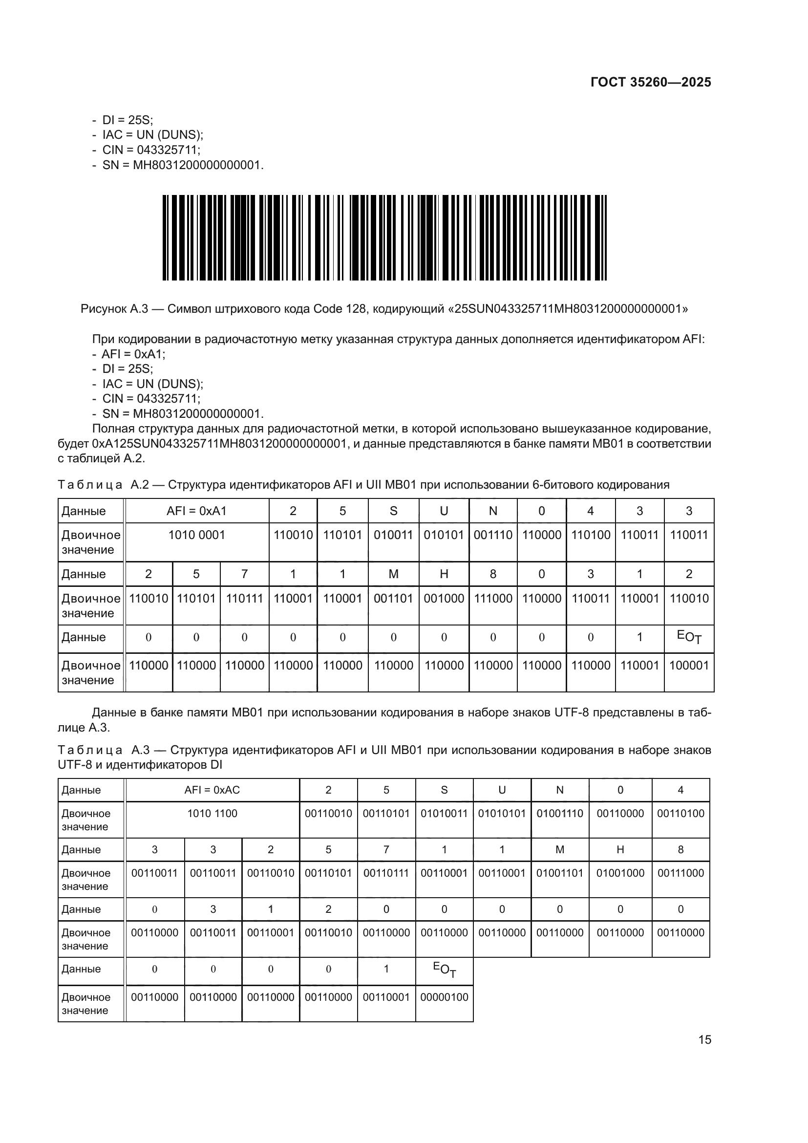 ГОСТ 35260-2025
