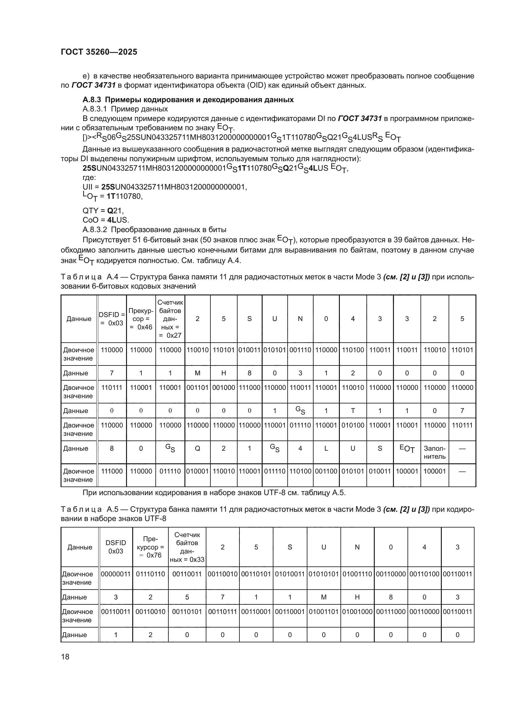 ГОСТ 35260-2025