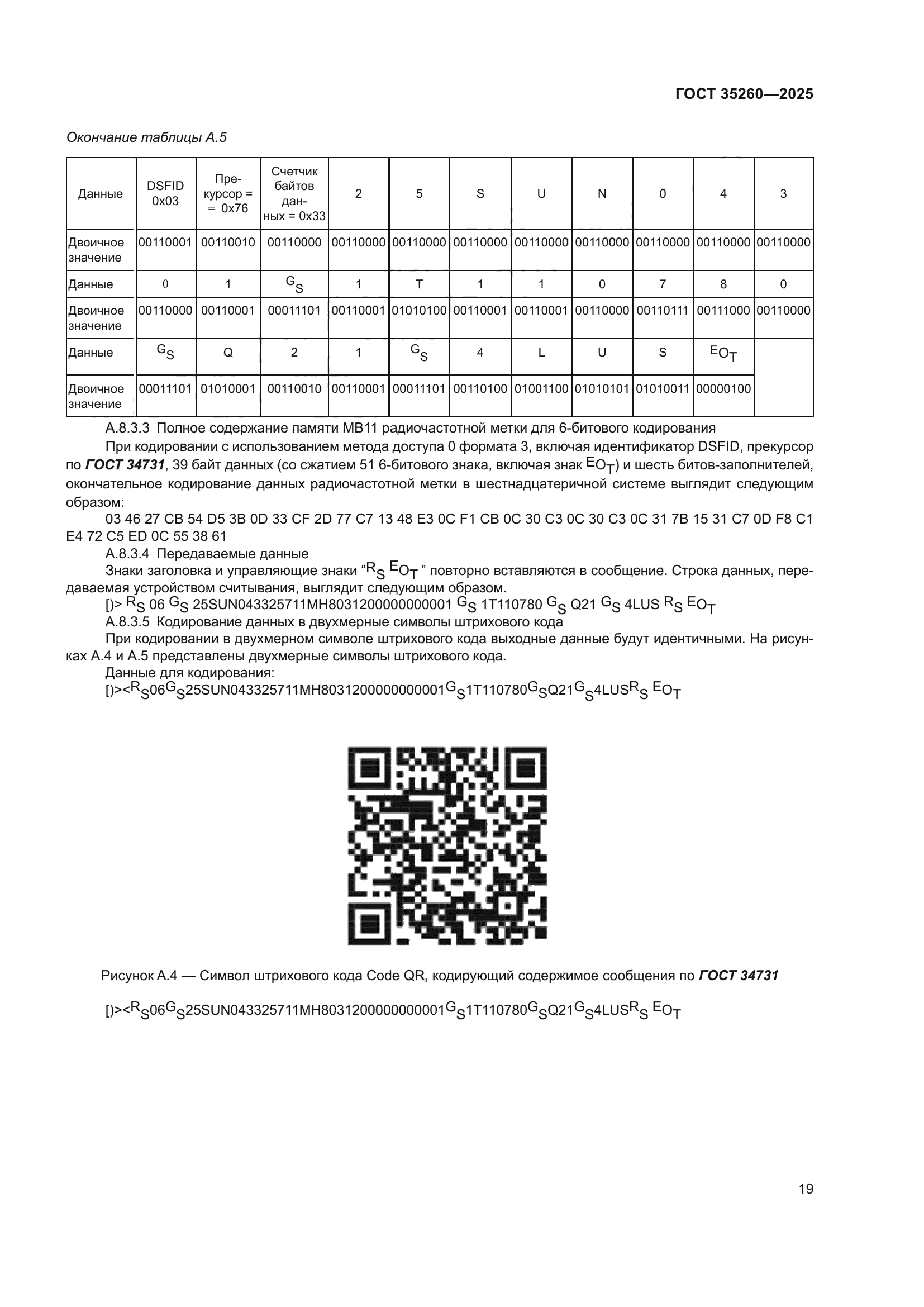 ГОСТ 35260-2025