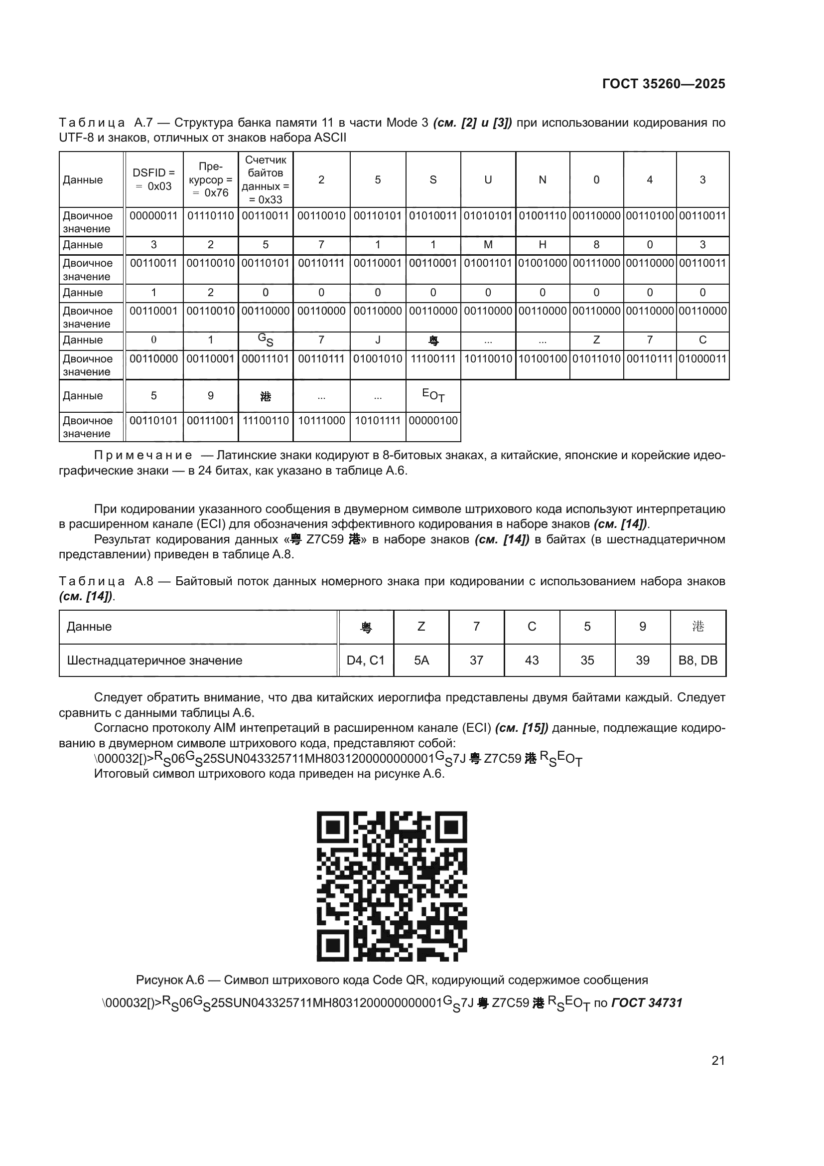 ГОСТ 35260-2025