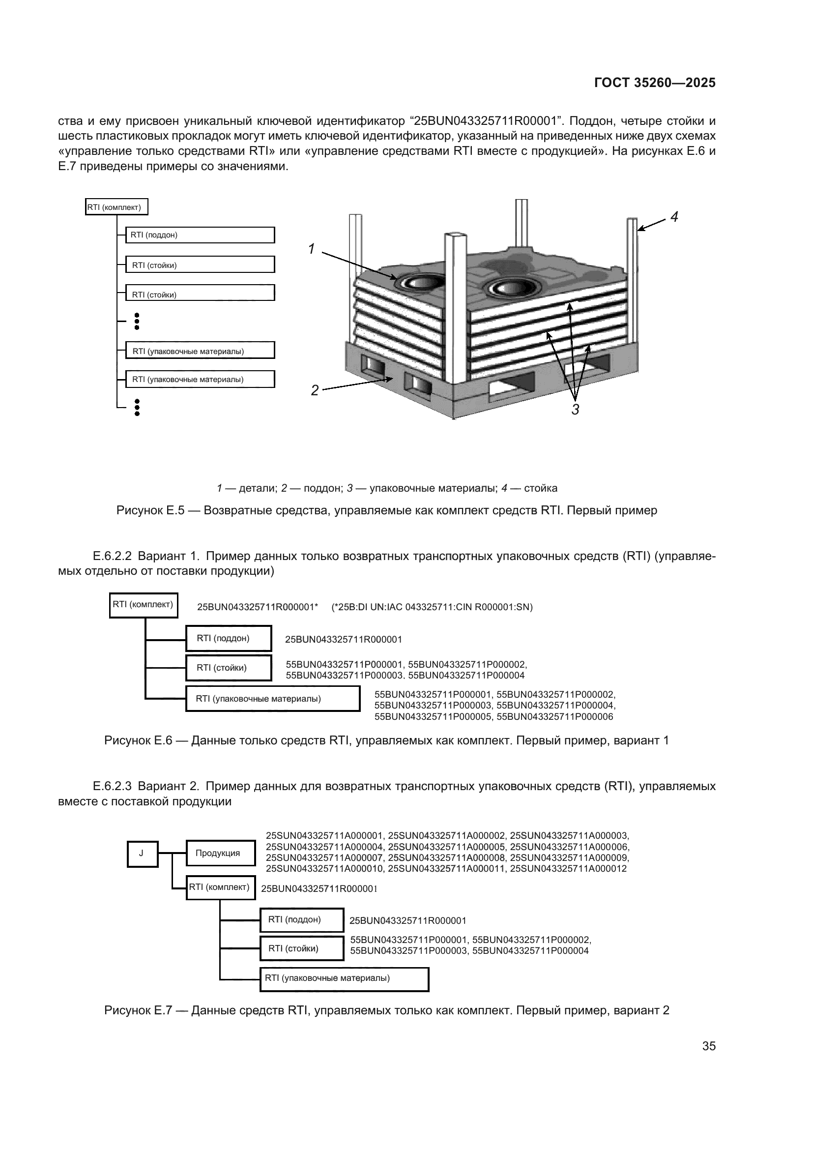 ГОСТ 35260-2025