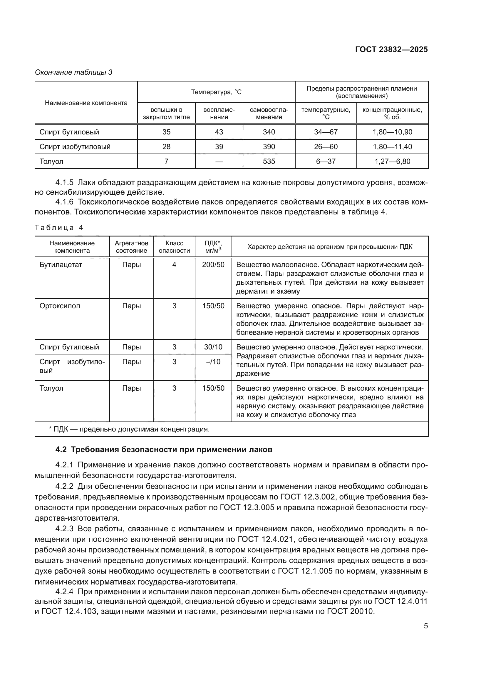 ГОСТ 23832-2025