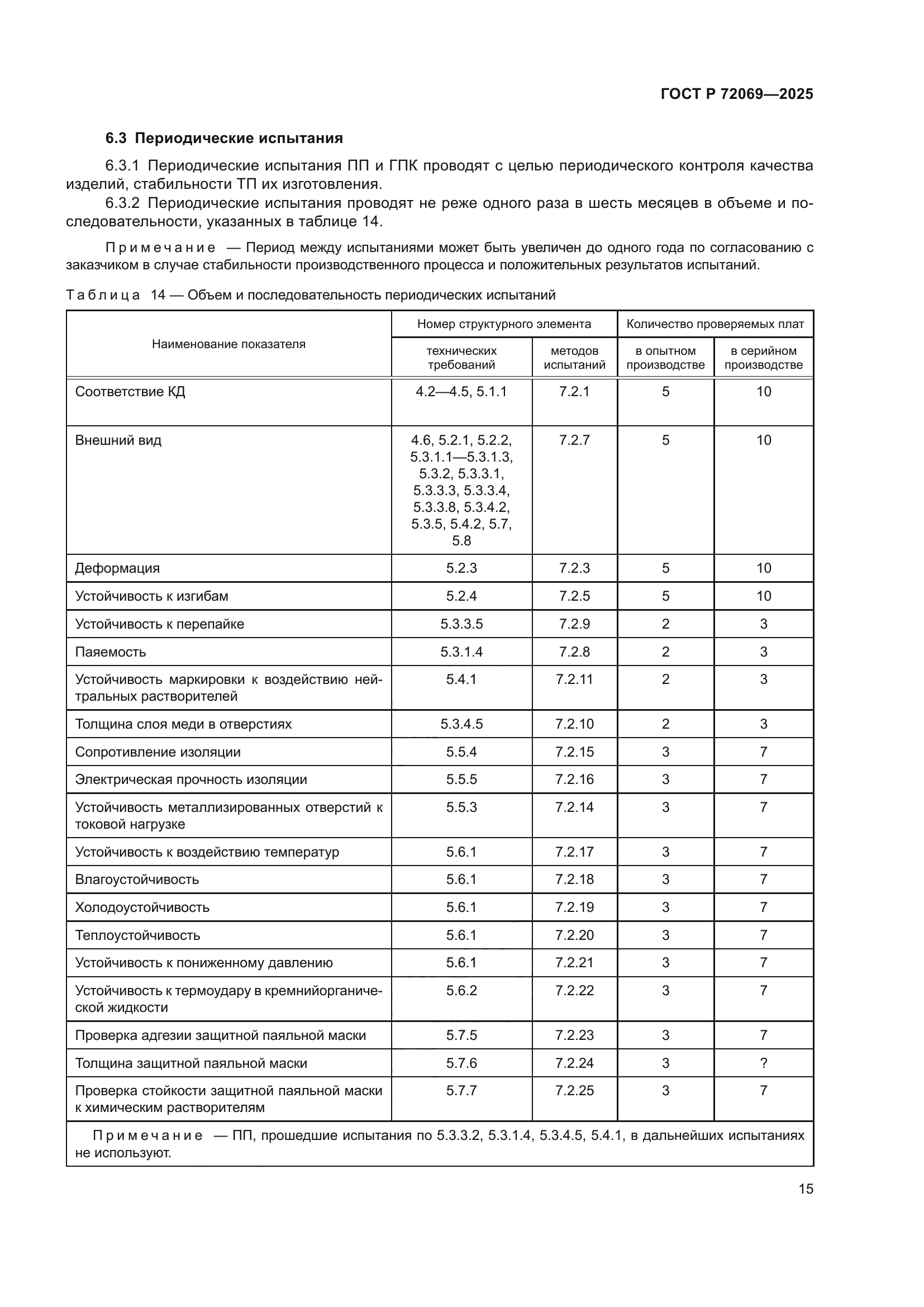 ГОСТ Р 72069-2025