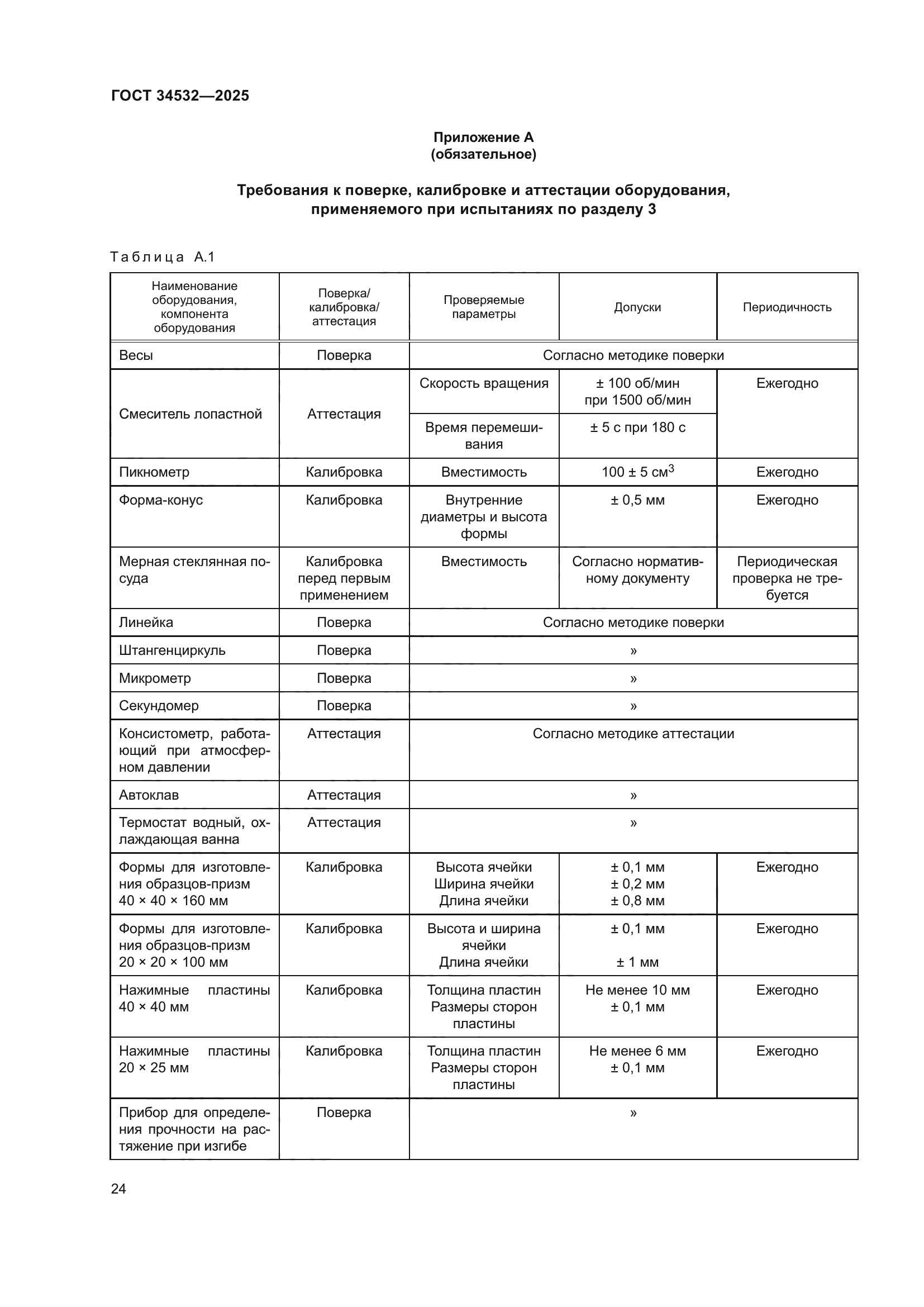 ГОСТ 34532-2025