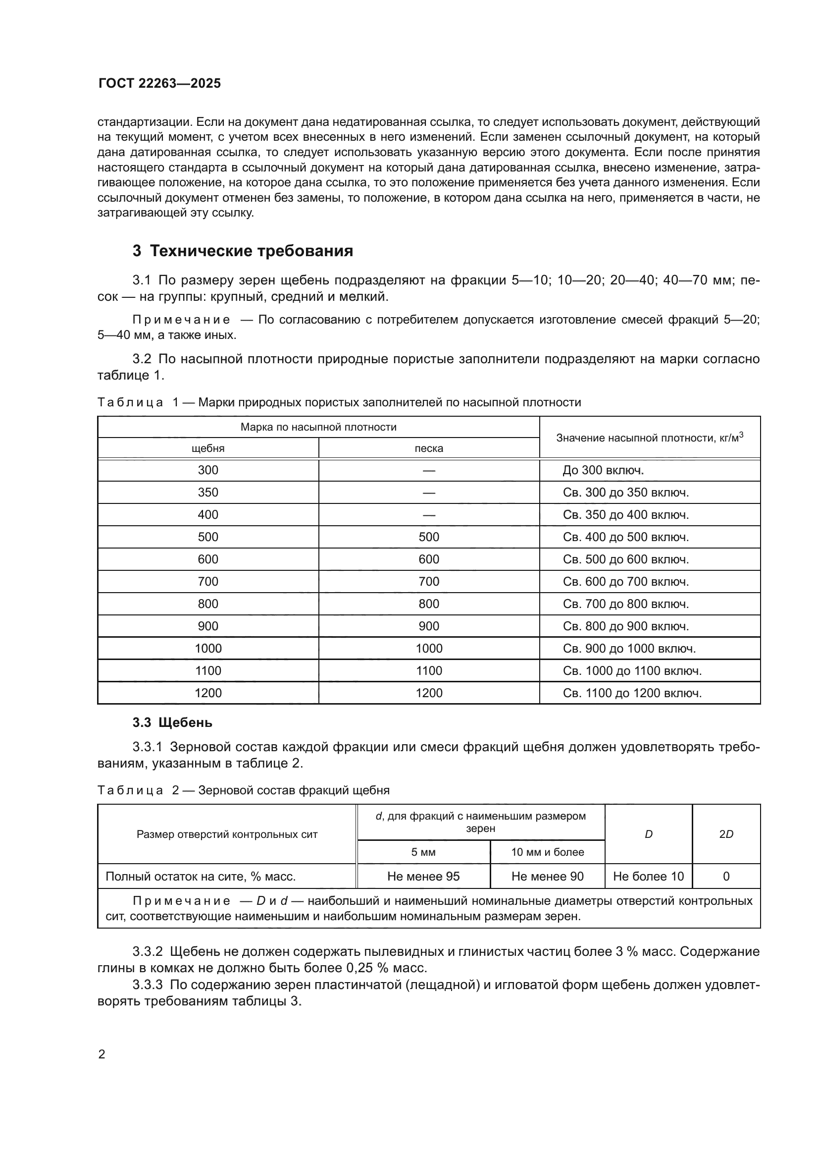 ГОСТ 22263-2025
