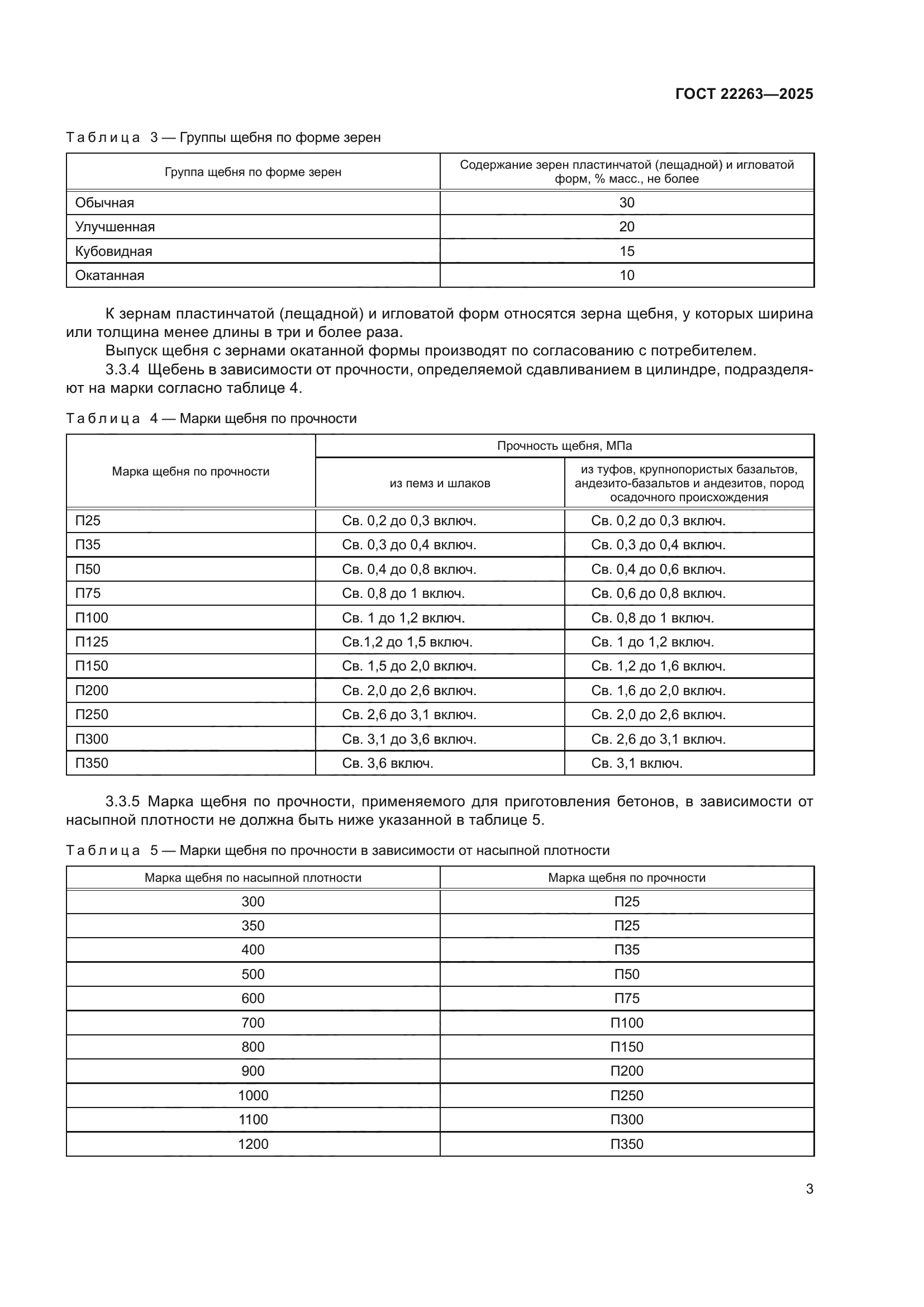 ГОСТ 22263-2025