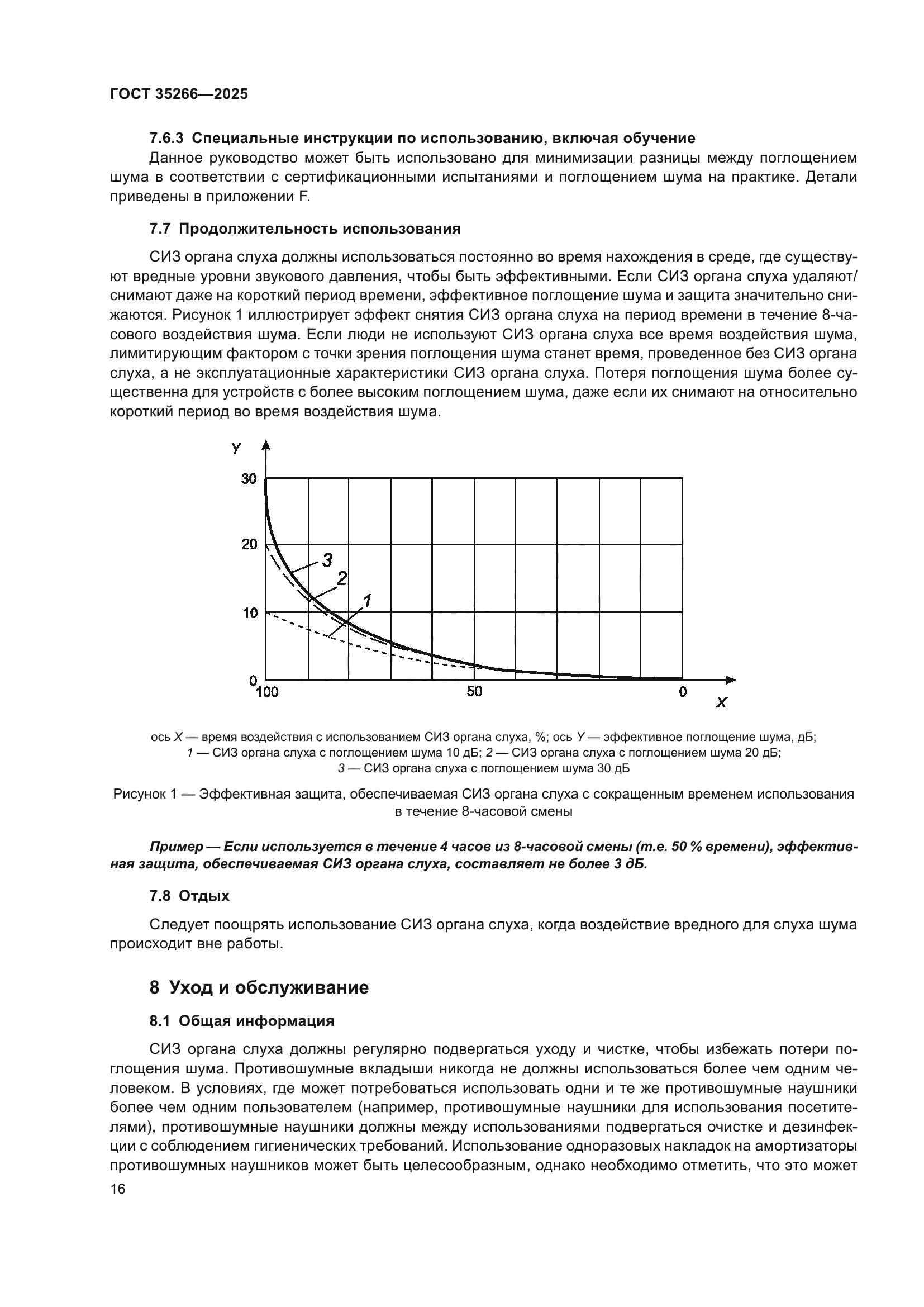 ГОСТ 35266-2025
