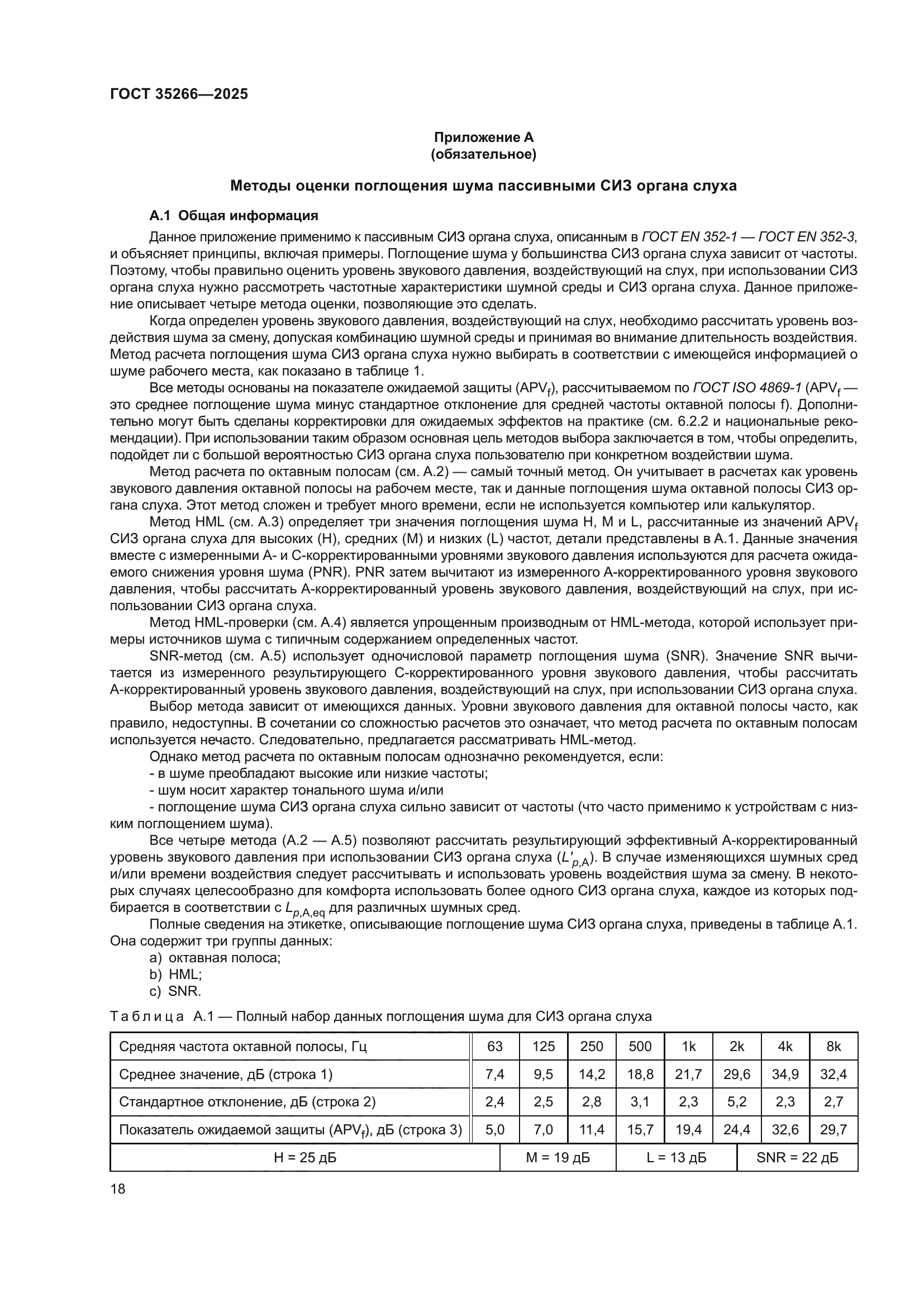 ГОСТ 35266-2025