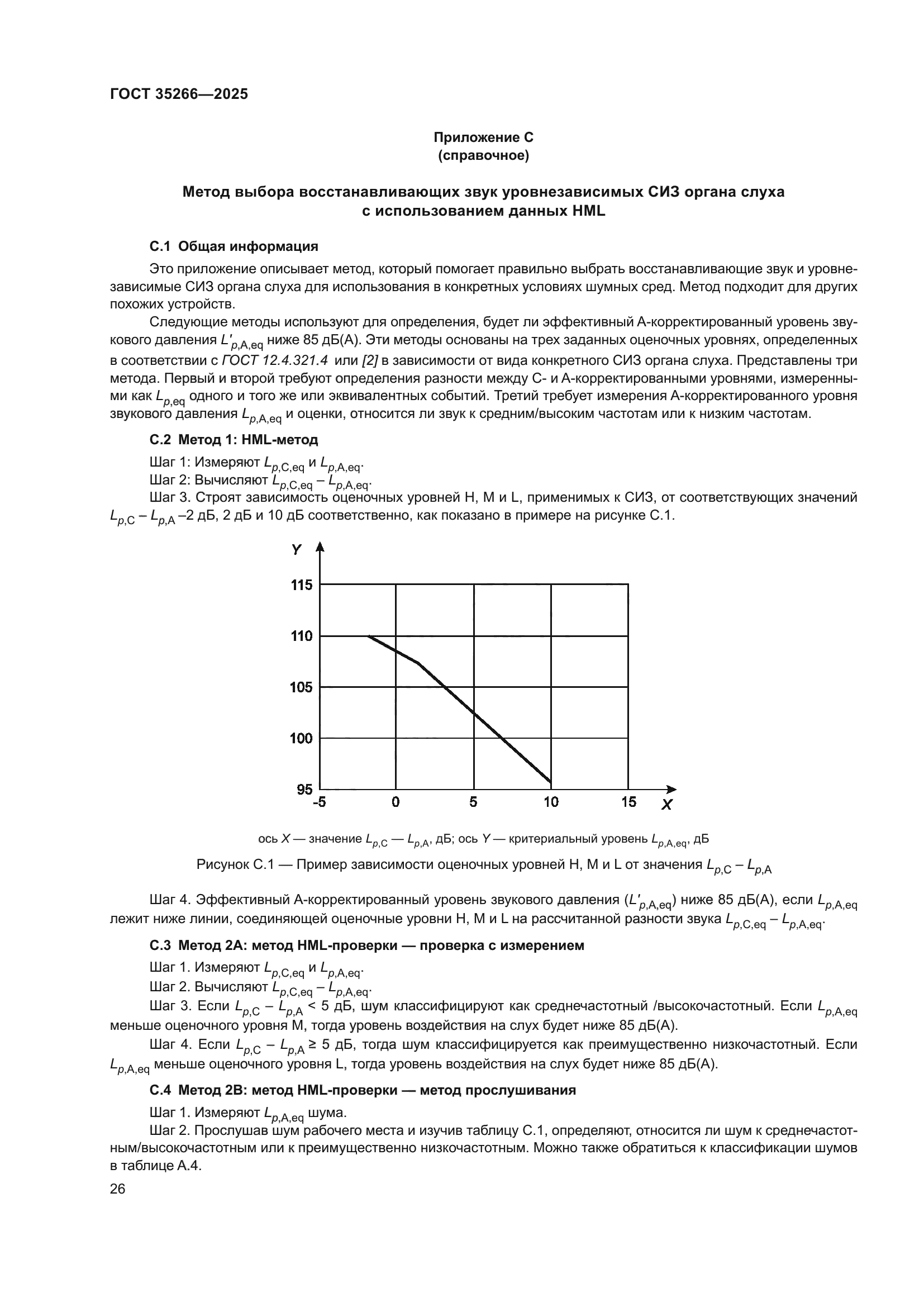 ГОСТ 35266-2025