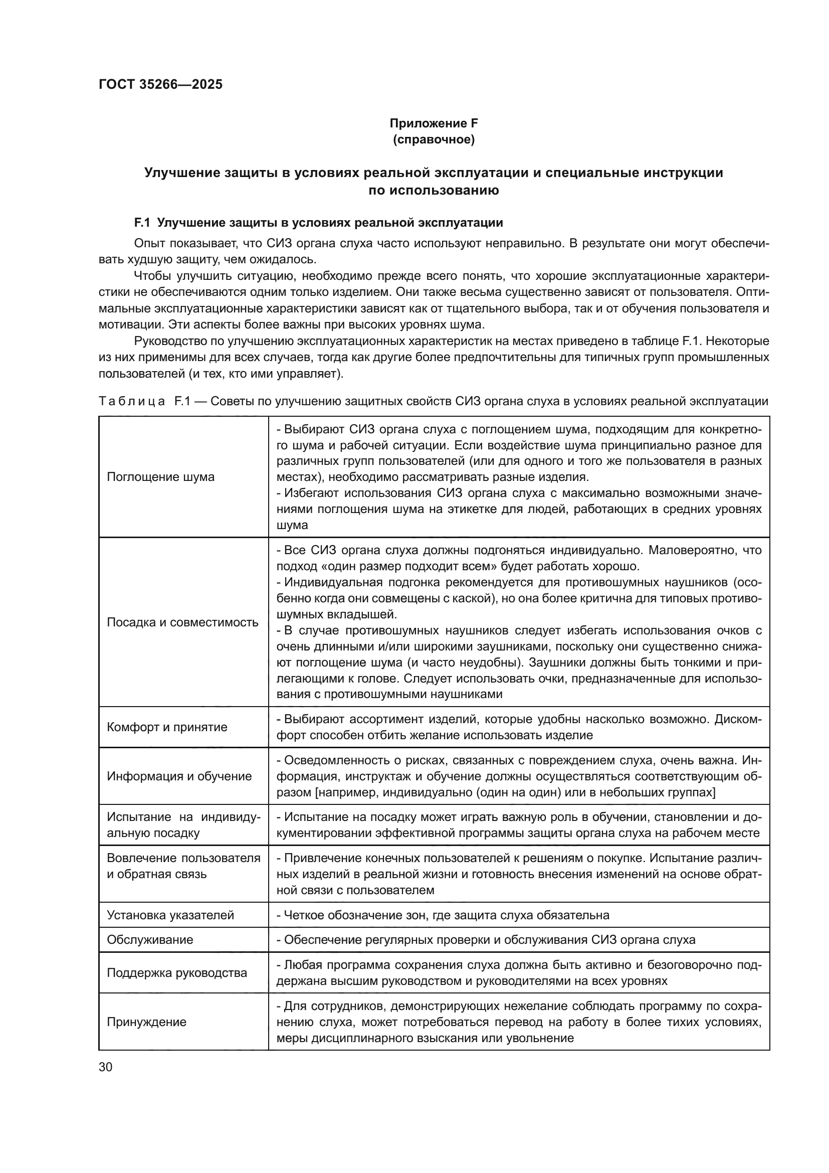 ГОСТ 35266-2025