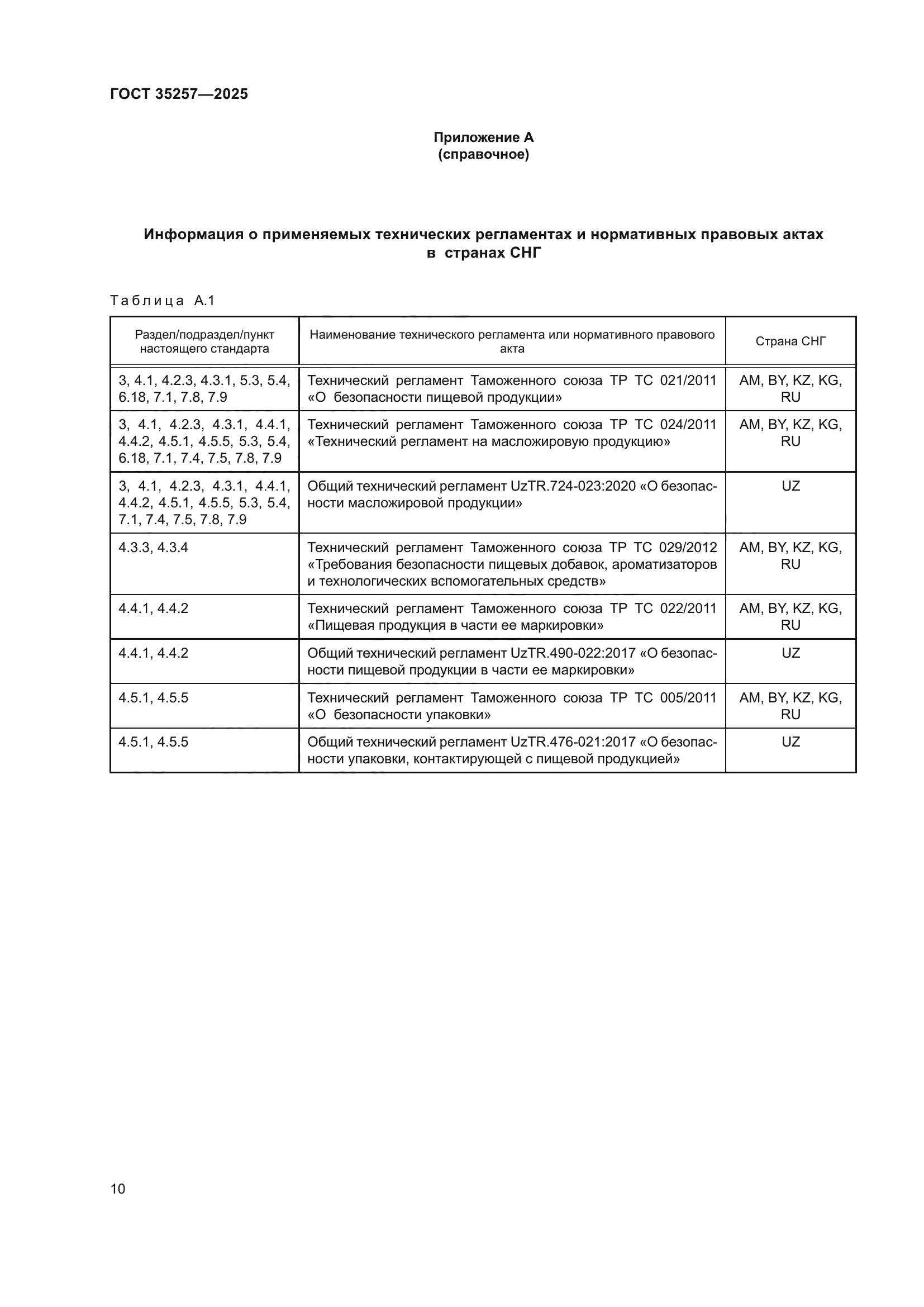 ГОСТ 35257-2025