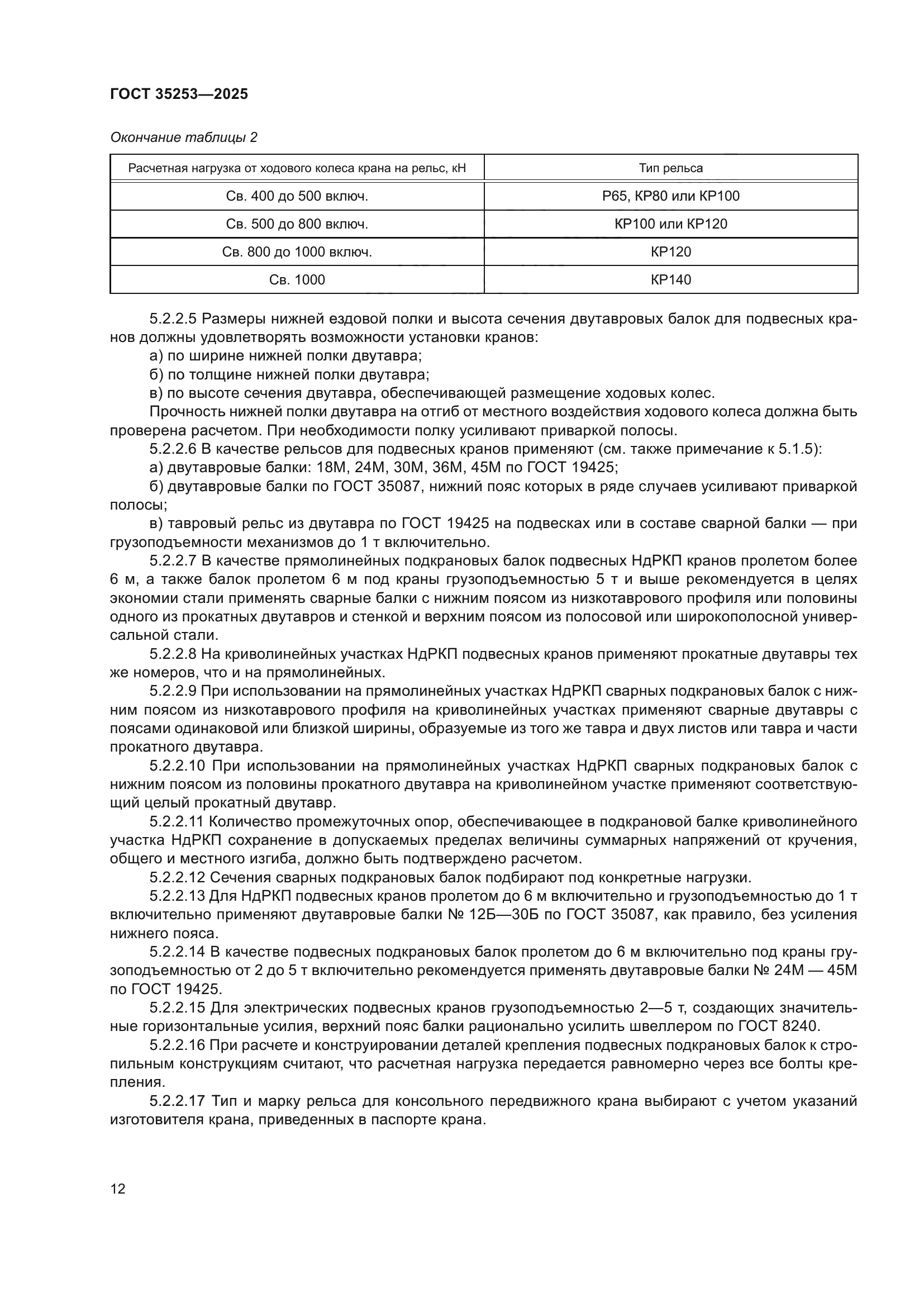 ГОСТ 35253-2025