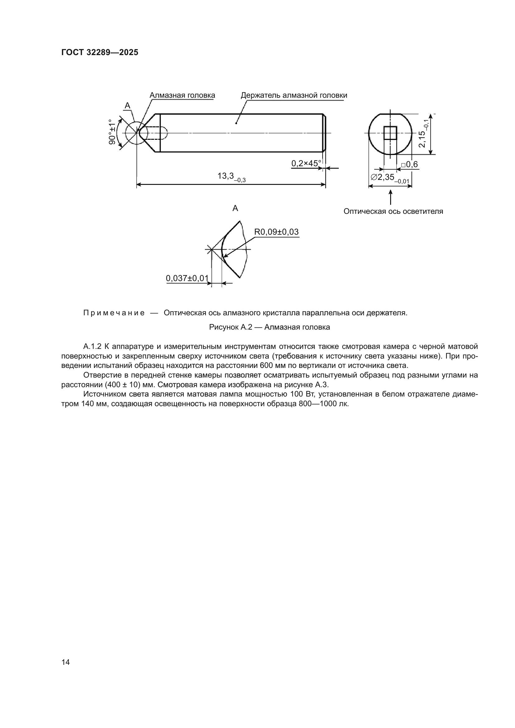 ГОСТ 32289-2025
