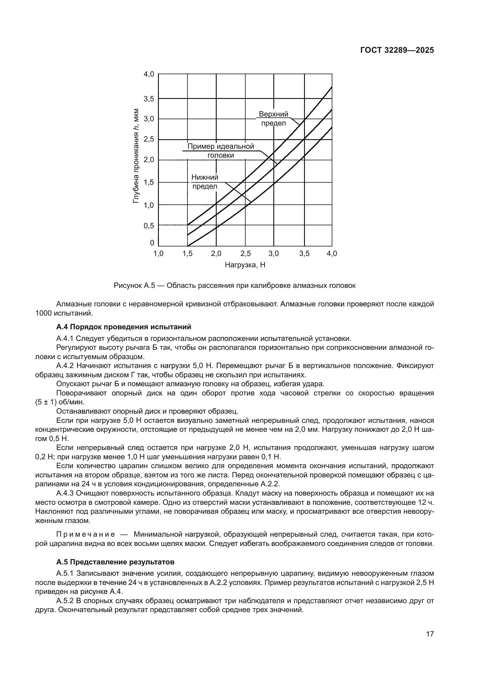ГОСТ 32289-2025