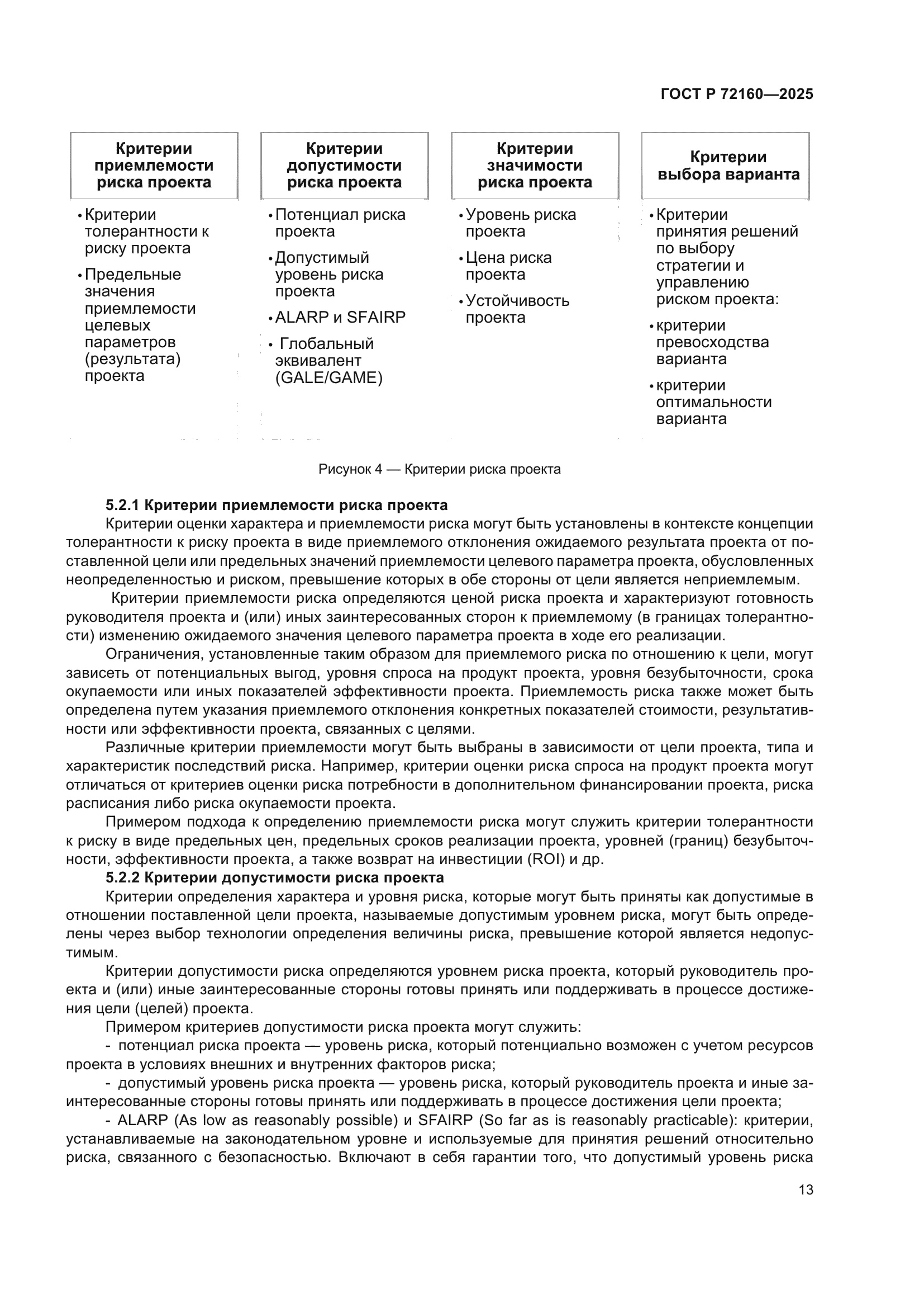 ГОСТ Р 72160-2025