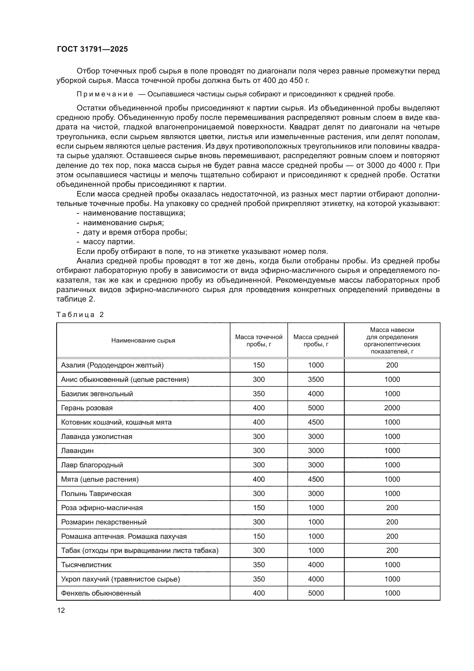 ГОСТ 31791-2025