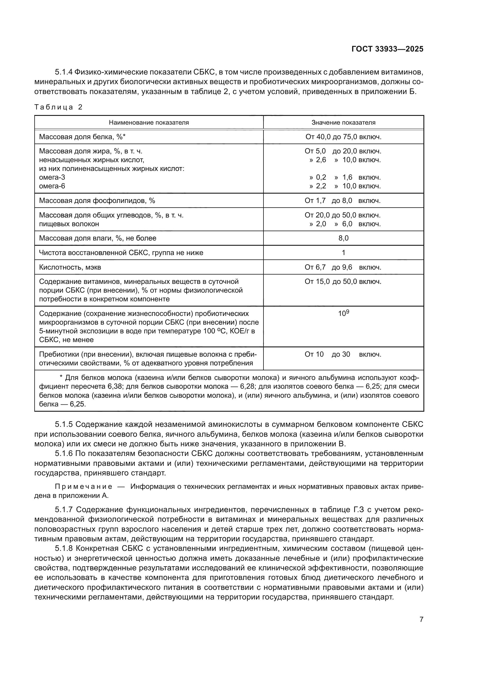 ГОСТ 33933-2025
