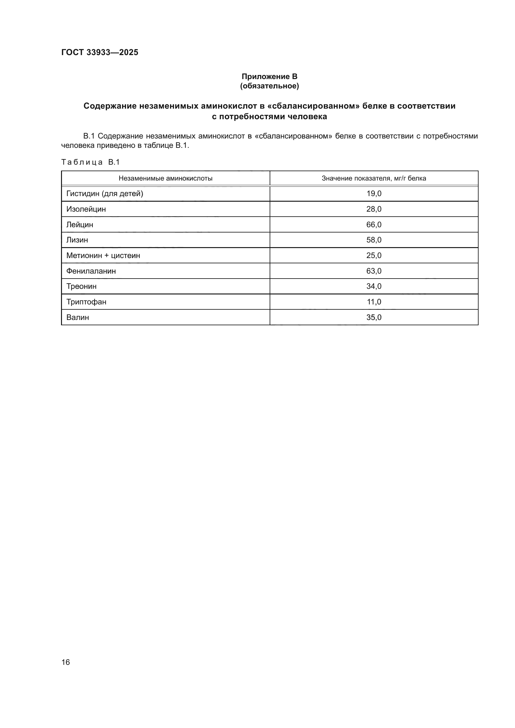 ГОСТ 33933-2025