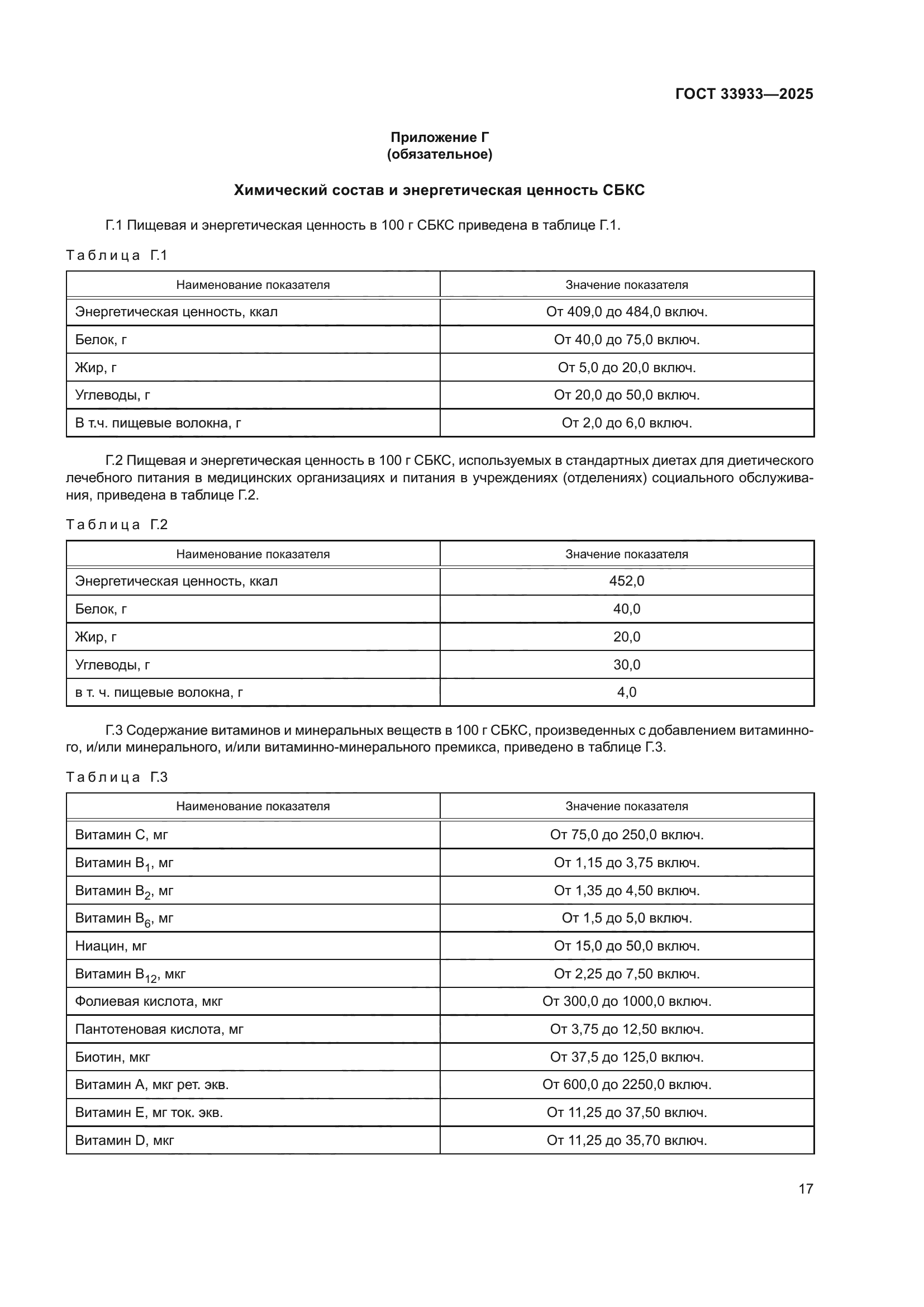 ГОСТ 33933-2025