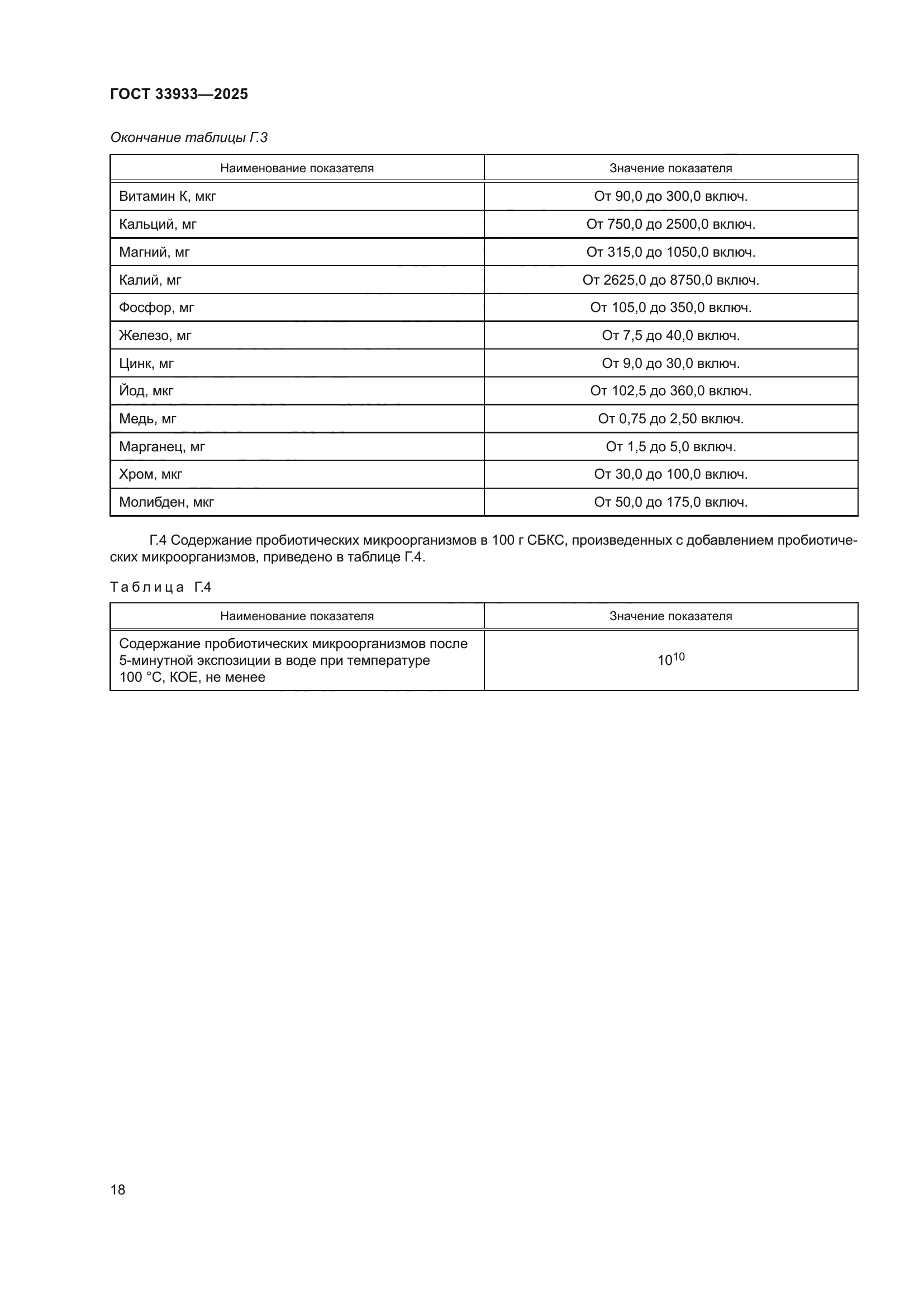 ГОСТ 33933-2025