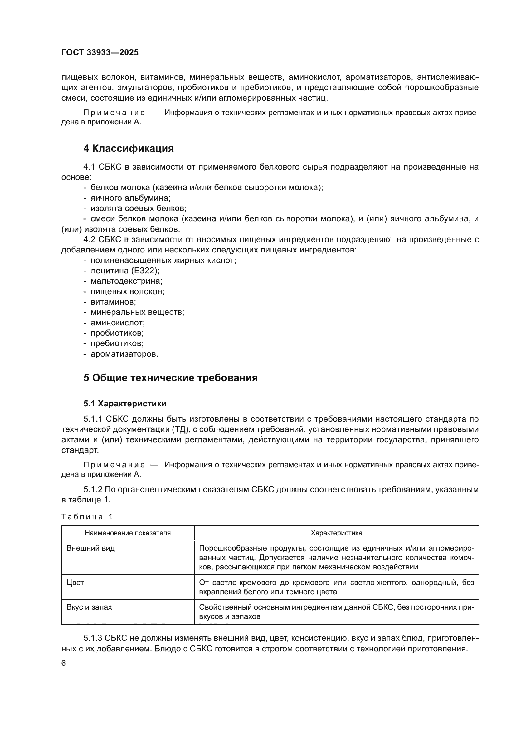 ГОСТ 33933-2025