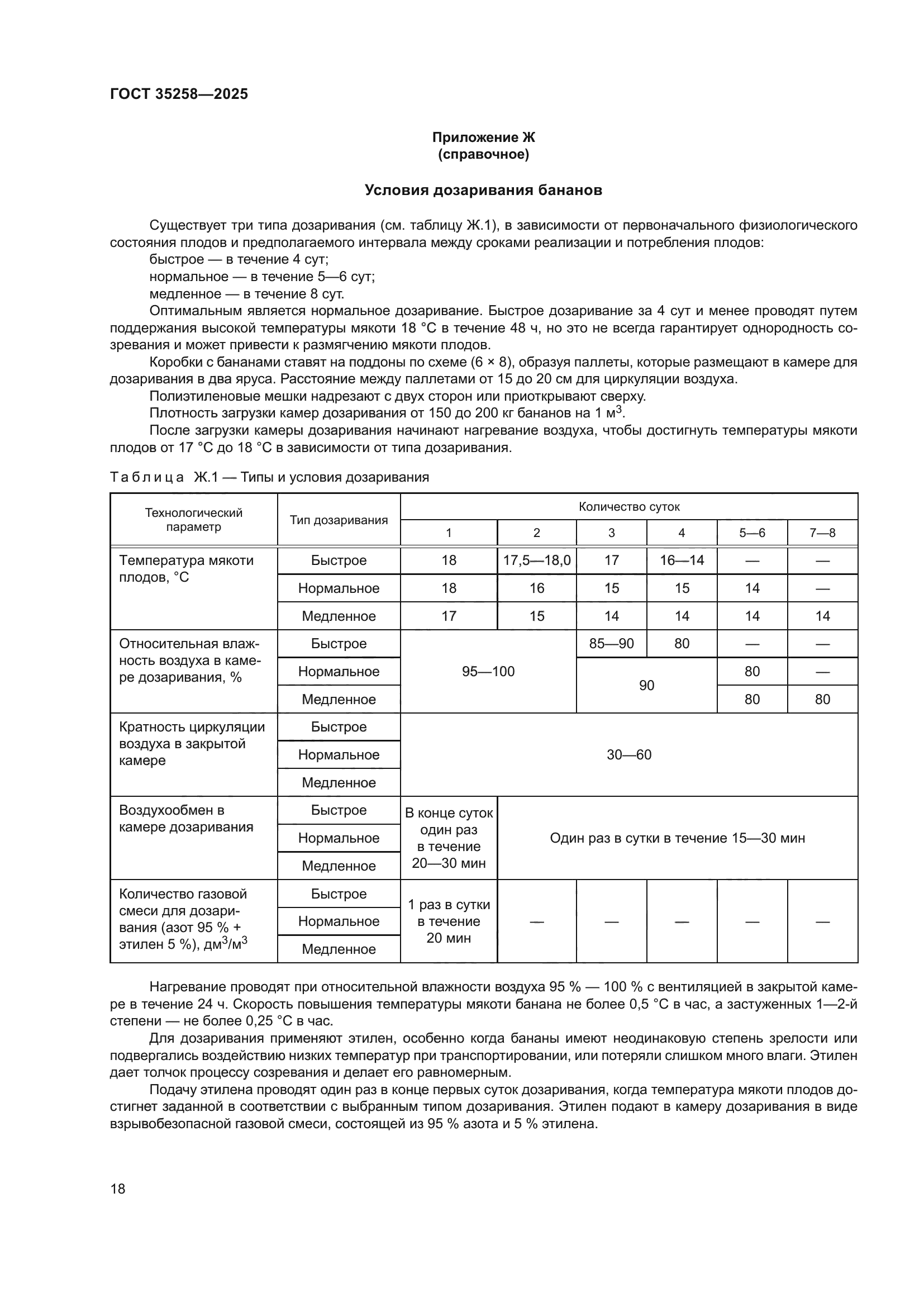ГОСТ 35258-2025
