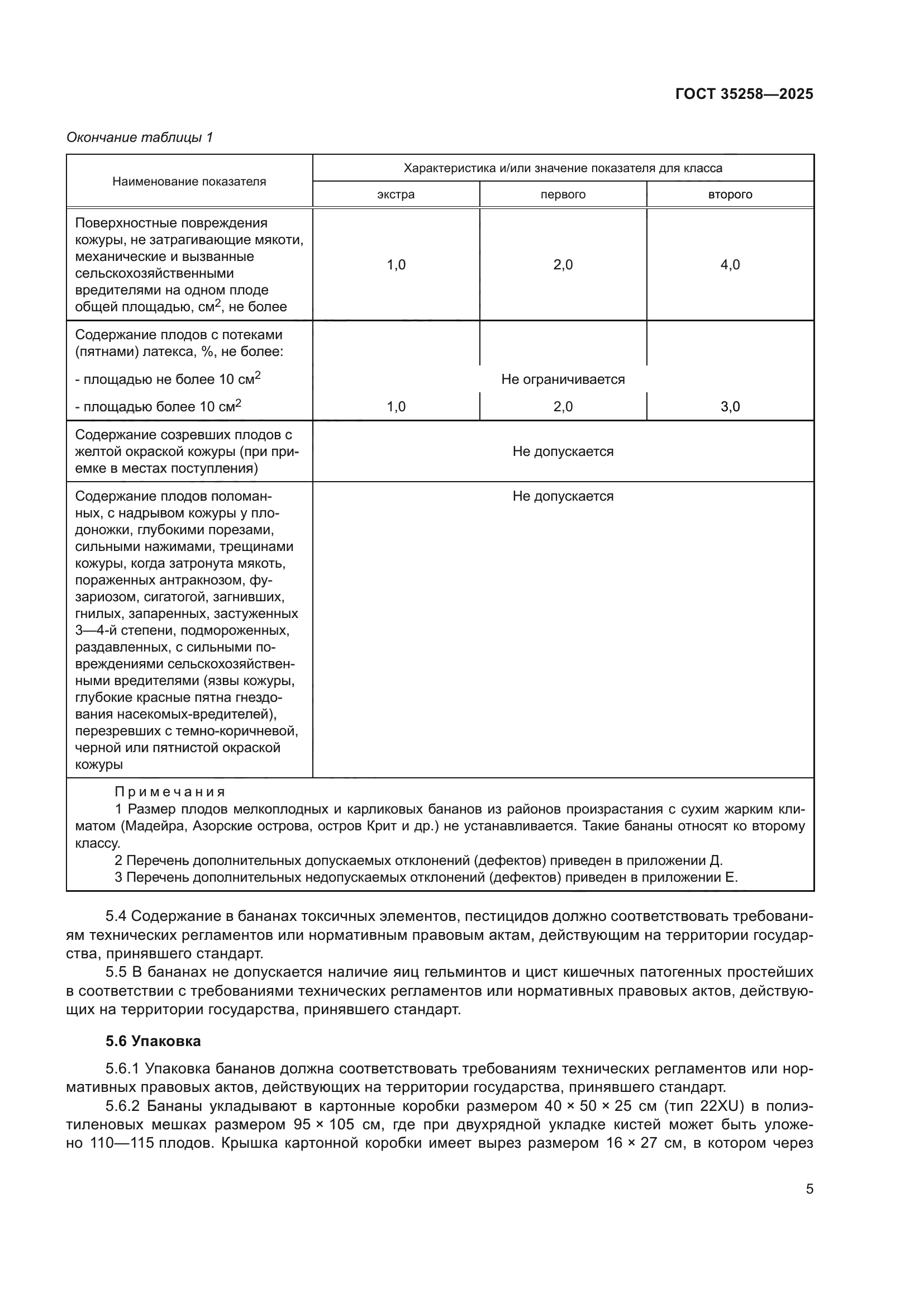 ГОСТ 35258-2025