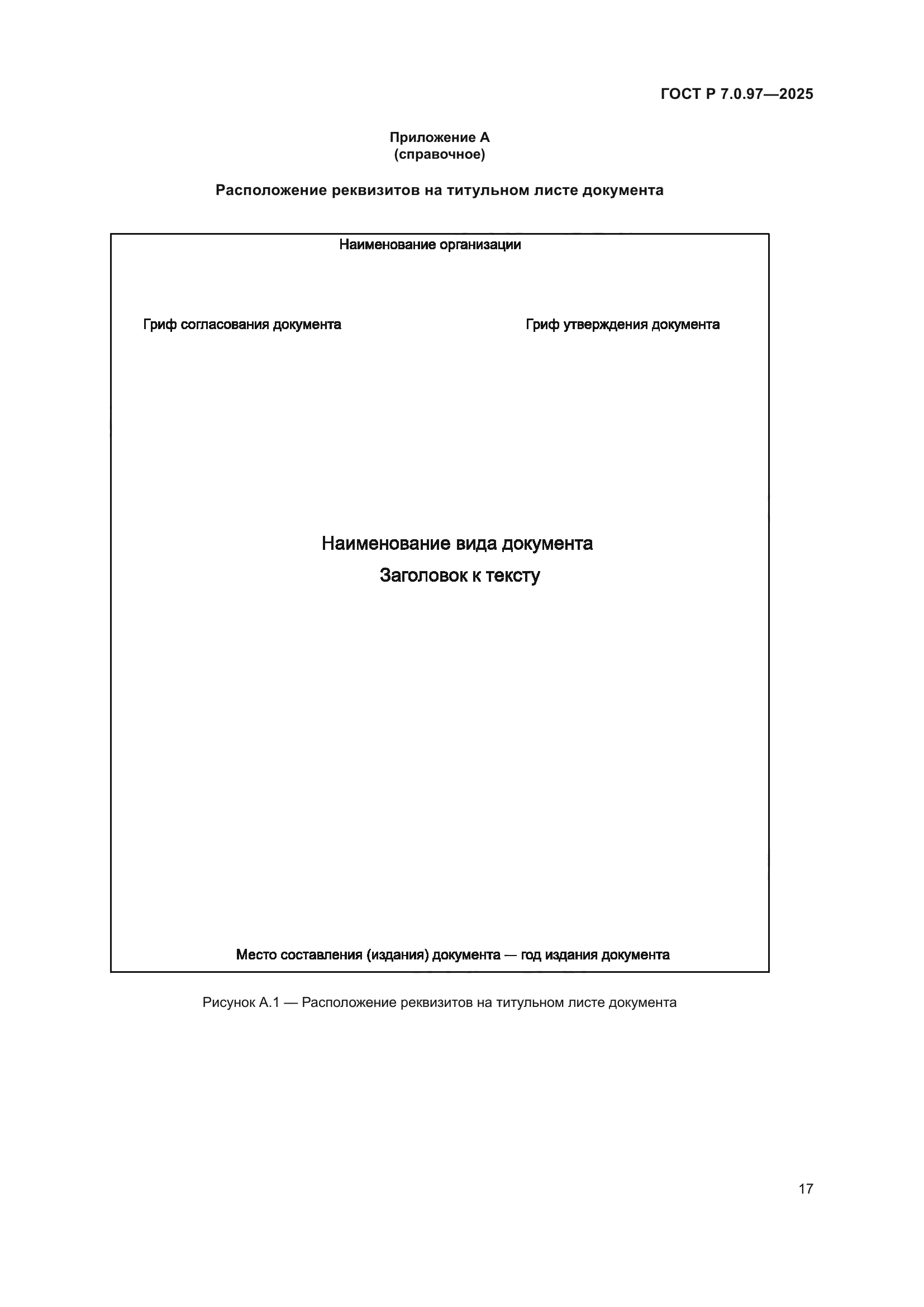 ГОСТ Р 7.0.97-2025
