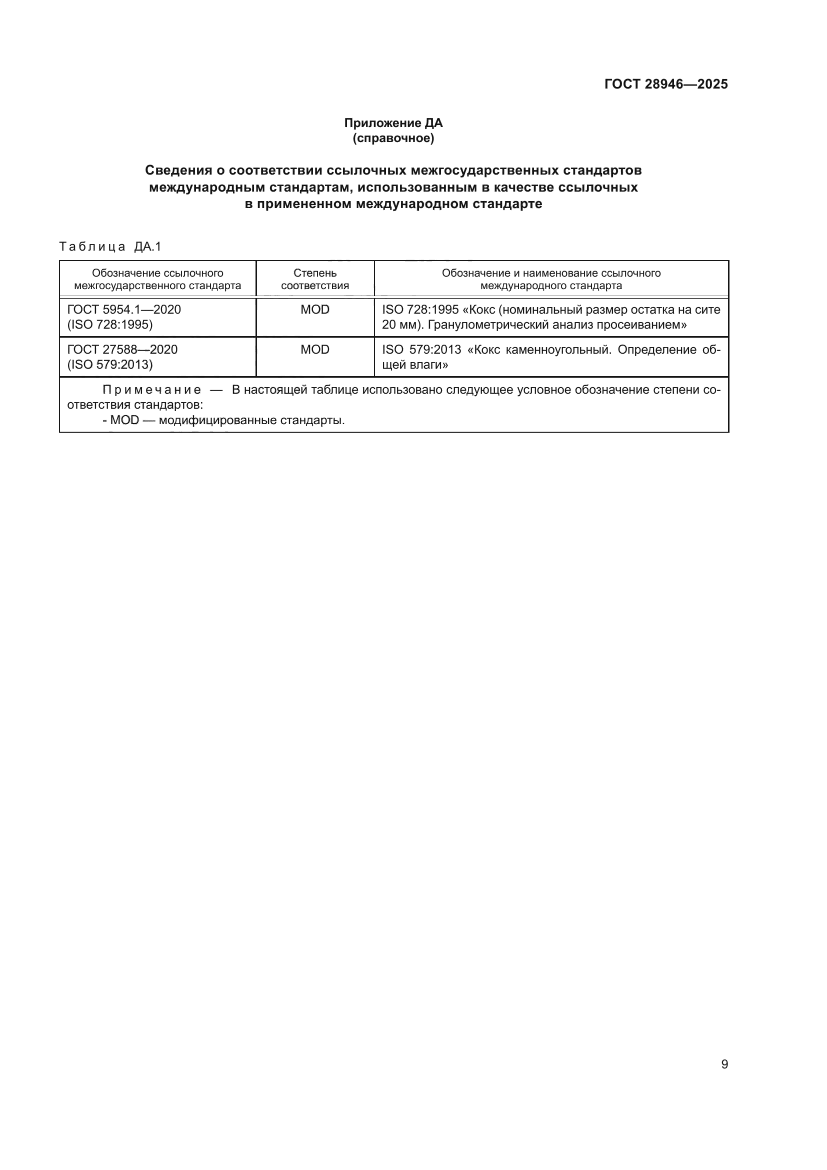 ГОСТ 28946-2025
